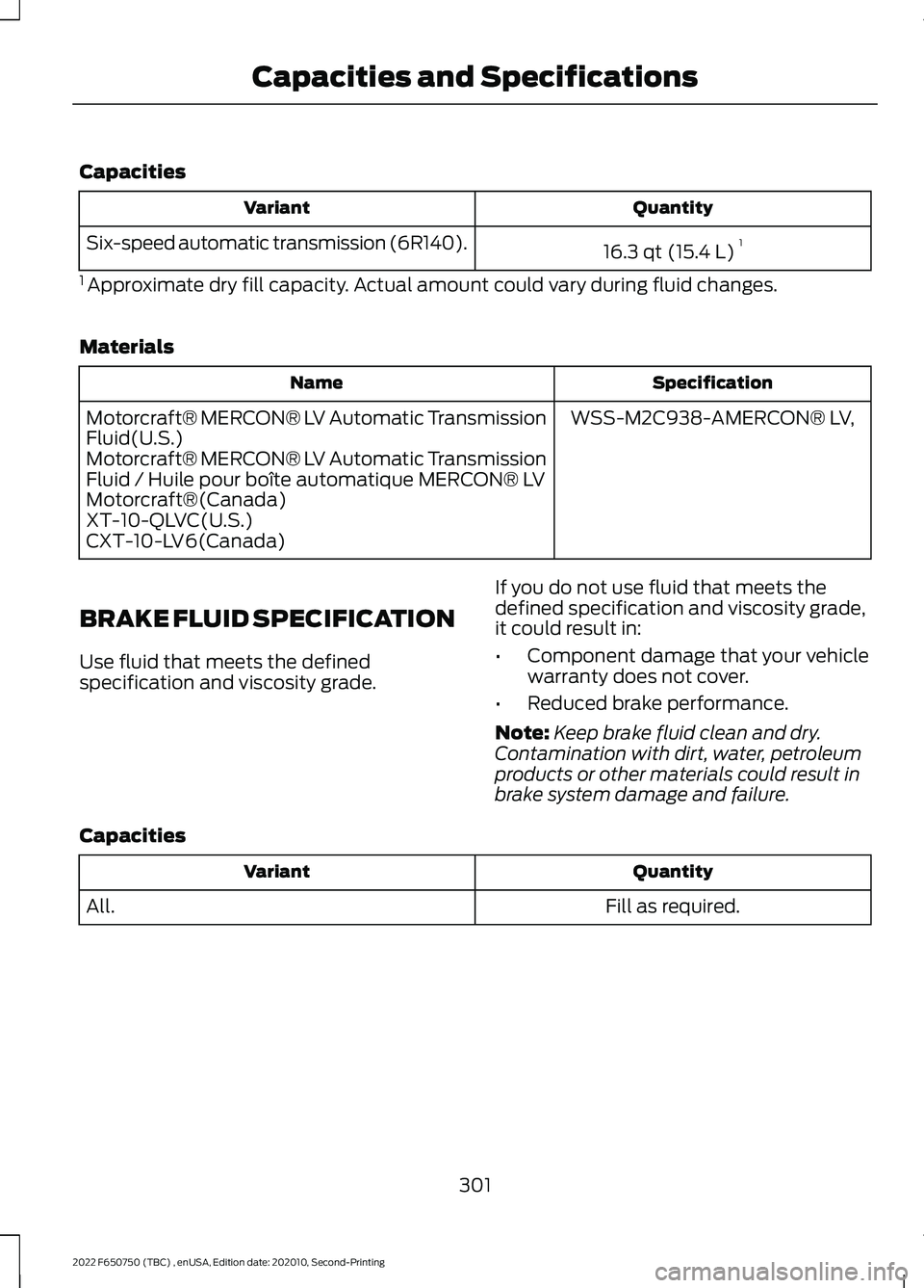 FORD F-650/750 2022  Owners Manual Capacities
Quantity
Variant
16.3 qt (15.4 L)1
Six-speed automatic transmission (6R140).
1  Approximate dry fill capacity. Actual amount could vary during fluid changes.
Materials Specification
Name
WS