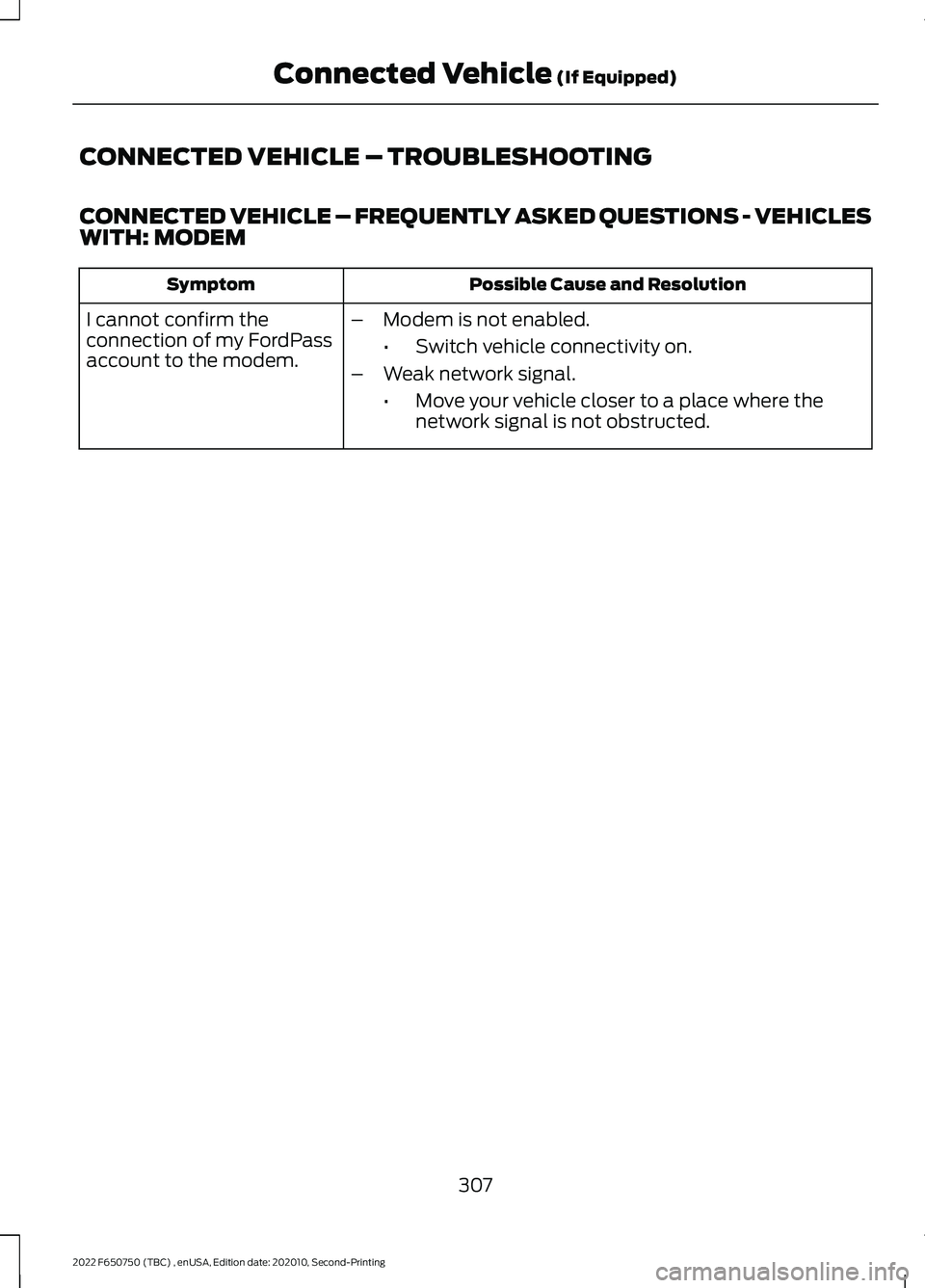 FORD F-650/750 2022  Owners Manual CONNECTED VEHICLE – TROUBLESHOOTING
CONNECTED VEHICLE – FREQUENTLY ASKED QUESTIONS - VEHICLES
WITH: MODEM
Possible Cause and Resolution
Symptom
I cannot confirm the
connection of my FordPass
accou