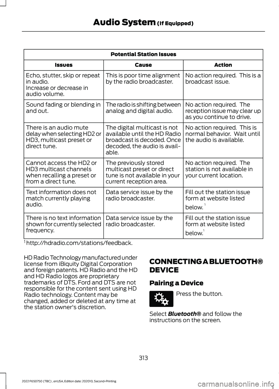 FORD F-650/750 2022 Owners Manual Potential Station Issues
Action
Cause
Issues
No action required. This is a
broadcast issue.
This is poor time alignment
by the radio broadcaster.
Echo, stutter, skip or repeat
in audio.
Increase or d FORD F-650/750 2022 Owners Manual Potential Station Issues
Action
Cause
Issues
No action required. This is a
broadcast issue.
This is poor time alignment
by the radio broadcaster.
Echo, stutter, skip or repeat
in audio.
Increase or d