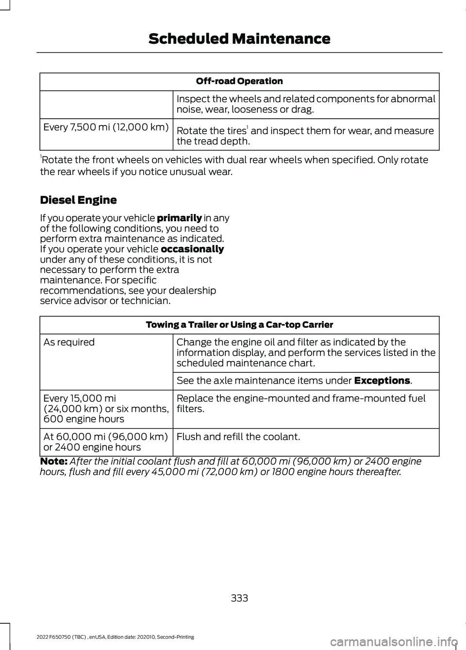 FORD F-650/750 2022  Owners Manual Off-road Operation
Inspect the wheels and related components for abnormal
noise, wear, looseness or drag.
Rotate the tires 1
 and inspect them for wear, and measure
the tread depth.
Every 7,500 mi (12
