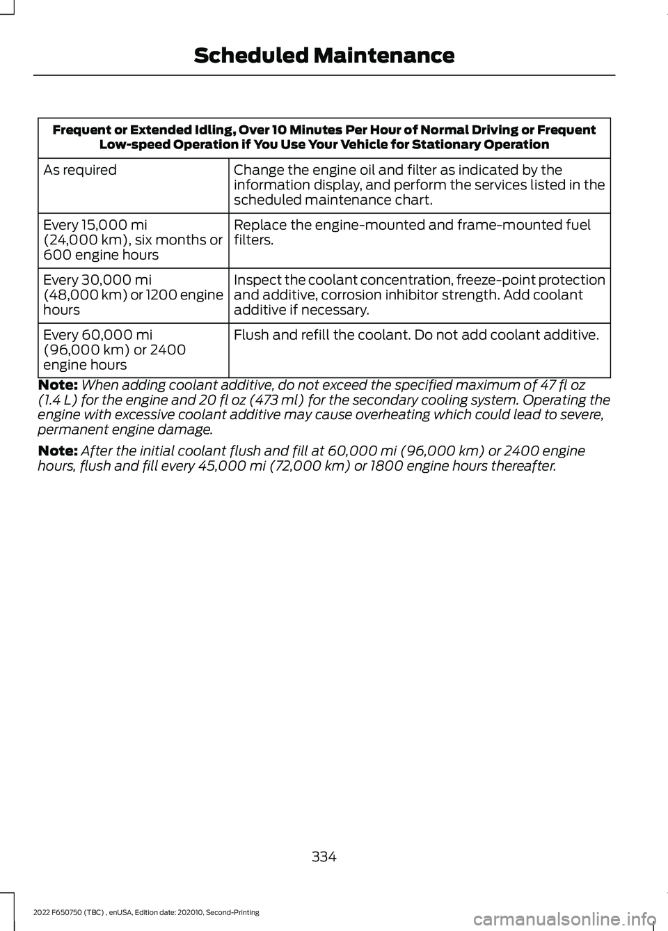 FORD F-650/750 2022  Owners Manual Frequent or Extended Idling, Over 10 Minutes Per Hour of Normal Driving or Frequent
Low-speed Operation if You Use Your Vehicle for Stationary Operation
Change the engine oil and filter as indicated b
