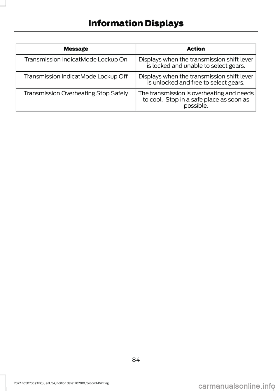 FORD F-650/750 2022  Owners Manual Action
Message
Displays when the transmission shift leveris locked and unable to select gears.
Transmission IndicatMode Lockup On
Displays when the transmission shift leveris unlocked and free to sele