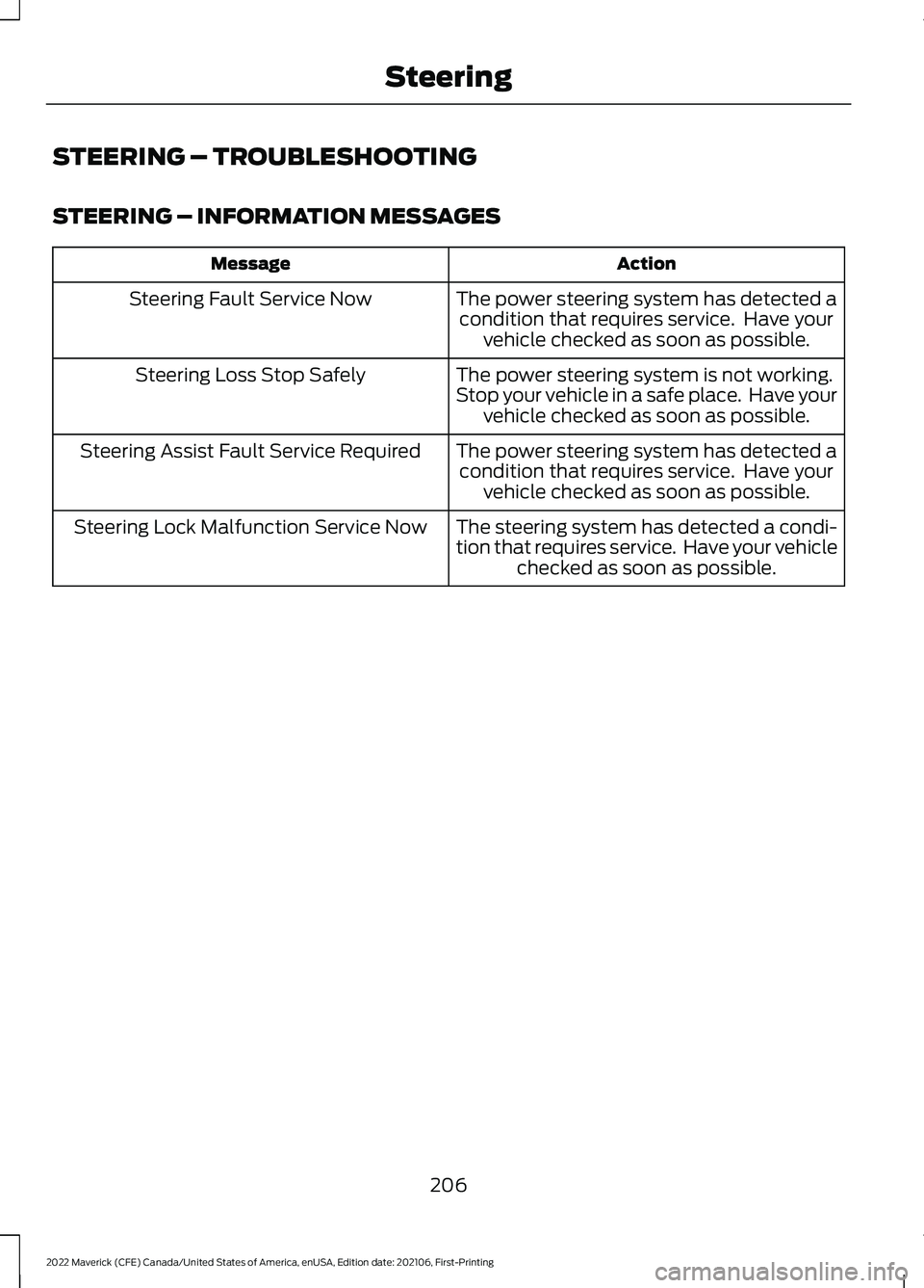 FORD MAVERICK 2022  Owners Manual STEERING – TROUBLESHOOTING
STEERING – INFORMATION MESSAGES
Action
Message
The power steering system has detected acondition that requires service.  Have your vehicle checked as soon as possible.
S