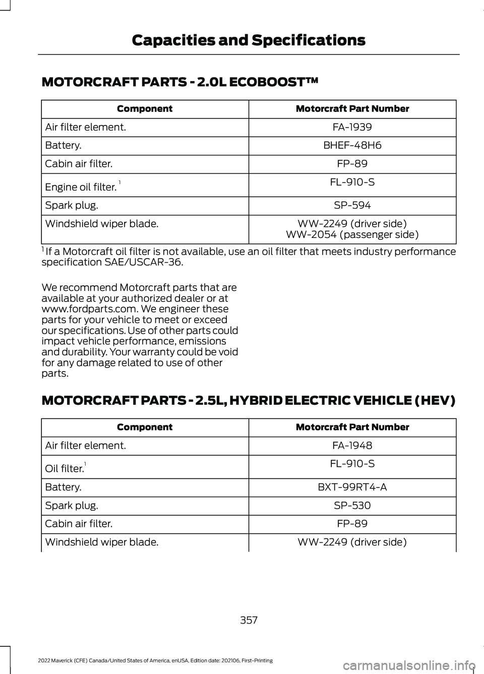 FORD MAVERICK 2022  Owners Manual MOTORCRAFT PARTS - 2.0L ECOBOOST™
Motorcraft Part Number
Component
FA-1939
Air filter element.
BHEF-48H6
Battery.
FP-89
Cabin air filter.
FL-910-S
Engine oil filter. 1
SP-594
Spark plug.
WW-2249 (dr