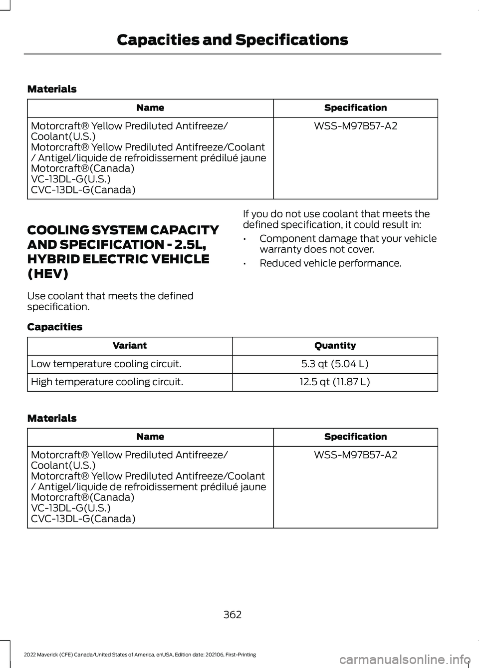 FORD MAVERICK 2022  Owners Manual Materials
Specification
Name
WSS-M97B57-A2
Motorcraft® Yellow Prediluted Antifreeze/
Coolant(U.S.)
Motorcraft® Yellow Prediluted Antifreeze/Coolant
/ Antigel/liquide de refroidissement prédilué ja