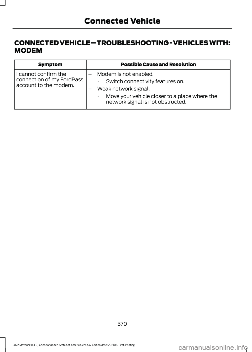 FORD MAVERICK 2022  Owners Manual CONNECTED VEHICLE – TROUBLESHOOTING - VEHICLES WITH:
MODEM
Possible Cause and Resolution
Symptom
I cannot confirm the
connection of my FordPass
account to the modem. –
Modem is not enabled.
•Swi