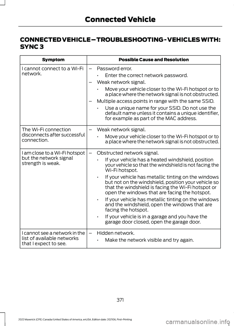 FORD MAVERICK 2022  Owners Manual CONNECTED VEHICLE – TROUBLESHOOTING - VEHICLES WITH:
SYNC 3
Possible Cause and Resolution
Symptom
I cannot connect to a Wi-Fi
network. –
Password error.
•Enter the correct network password.
– 