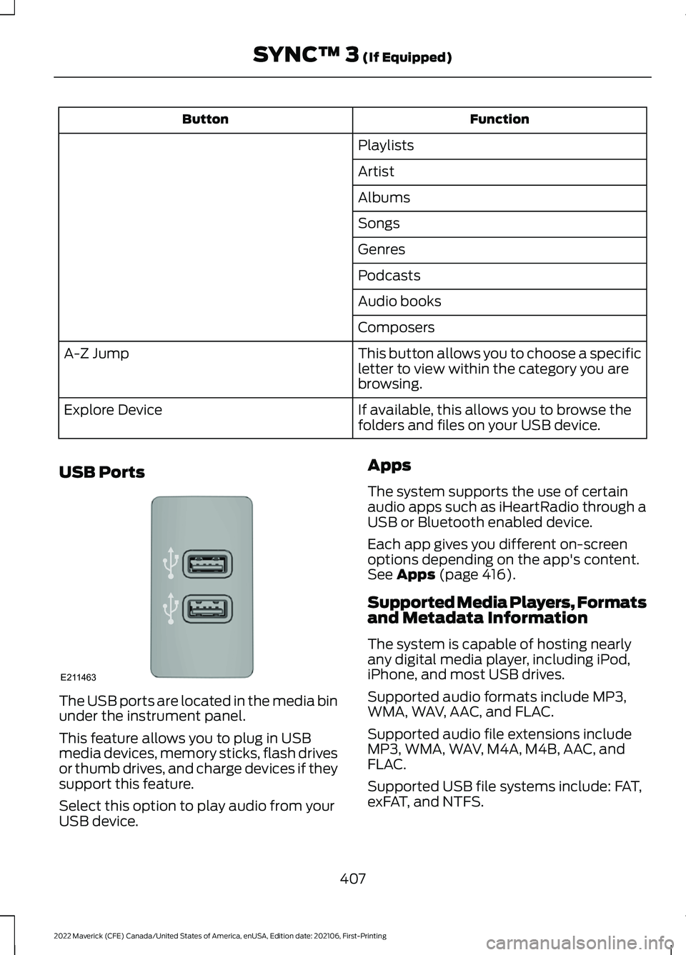 FORD MAVERICK 2022  Owners Manual Function
Button
Playlists
Artist
Albums
Songs
Genres
Podcasts
Audio books
Composers
This button allows you to choose a specific
letter to view within the category you are
browsing.
A-Z Jump
If availab