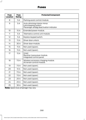 Page 271