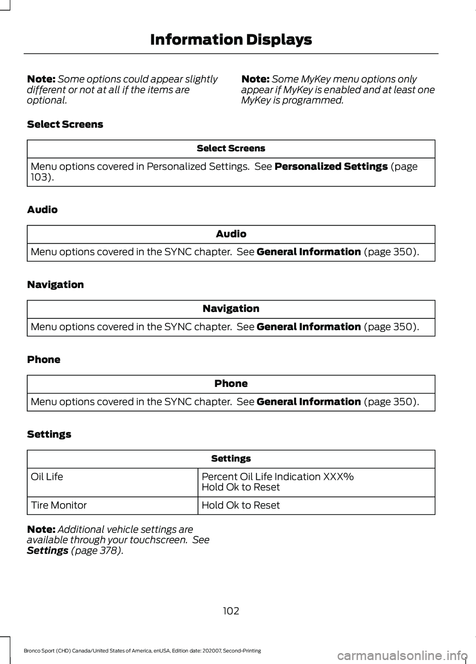 FORD BRONCO SPORT 2021  Owners Manual Note:
Some options could appear slightly
different or not at all if the items are
optional. Note:
Some MyKey menu options only
appear if MyKey is enabled and at least one
MyKey is programmed.
Select S