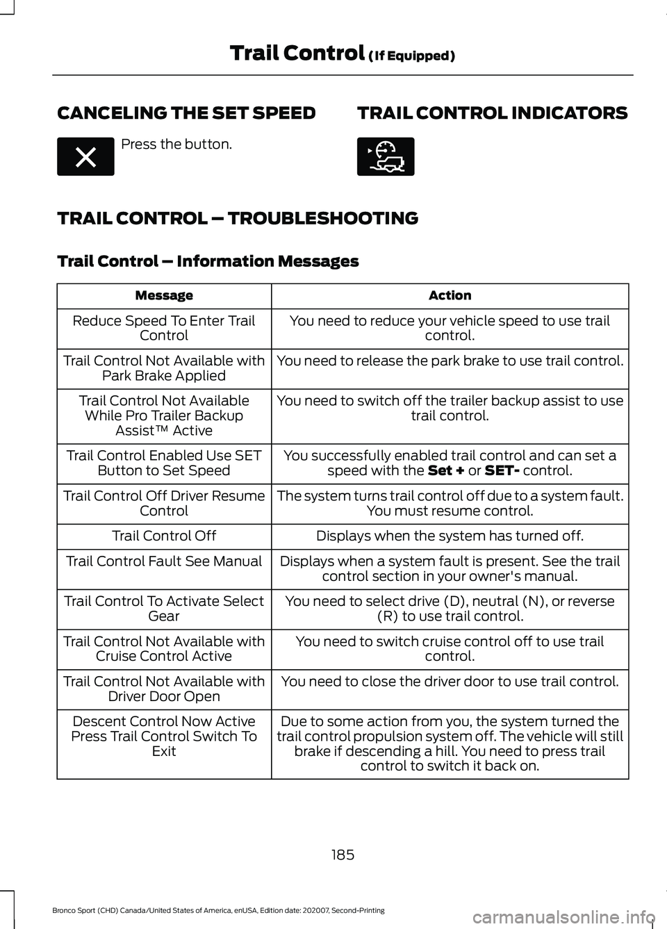 FORD BRONCO SPORT 2021  Owners Manual CANCELING THE SET SPEED
Press the button.
TRAIL CONTROL INDICATORSTRAIL CONTROL – TROUBLESHOOTING
Trail Control – Information Messages
Action
Message
You need to reduce your vehicle speed to use t