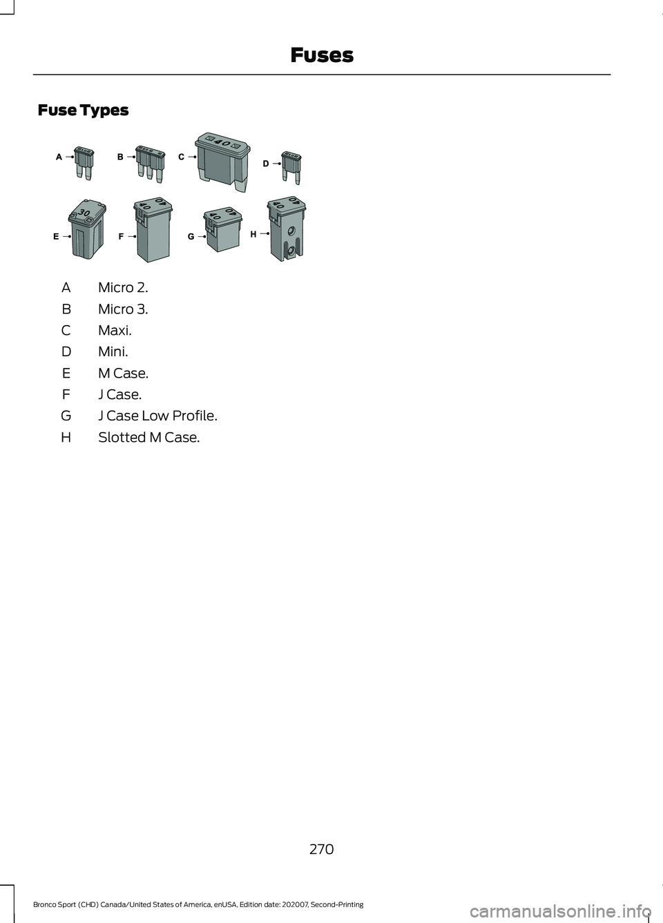 FORD BRONCO SPORT 2021  Owners Manual Fuse Types
Micro 2.
A
Micro 3.
B
Maxi.
C
Mini.
D
M Case.
E
J Case.
F
J Case Low Profile.
G
Slotted M Case.
H
270
Bronco Sport (CHD) Canada/United States of America, enUSA, Edition date: 202007, Second