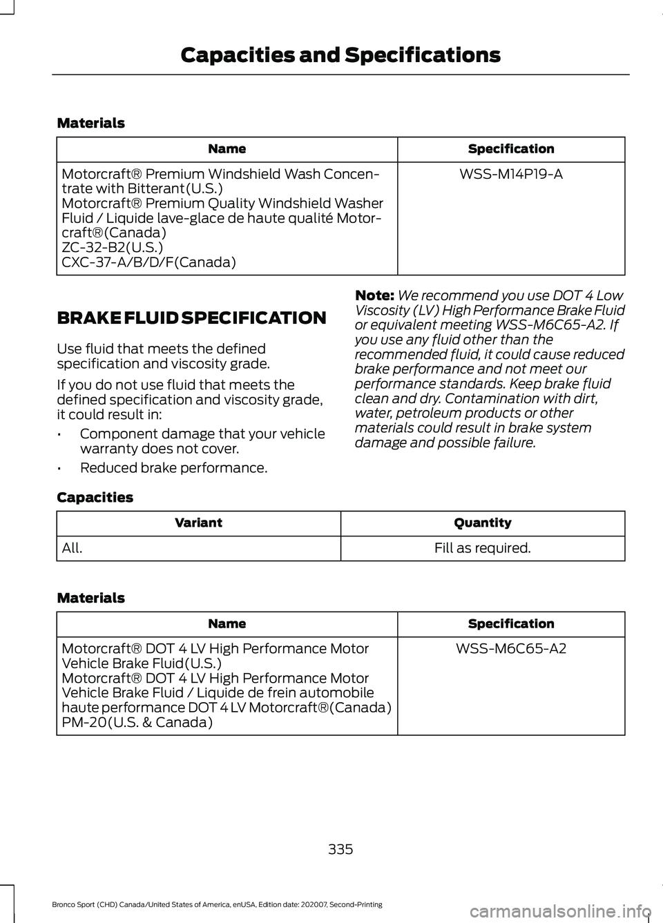 FORD BRONCO SPORT 2021  Owners Manual Materials
Specification
Name
WSS-M14P19-A
Motorcraft® Premium Windshield Wash Concen-
trate with Bitterant(U.S.)
Motorcraft® Premium Quality Windshield Washer
Fluid / Liquide lave-glace de haute qua