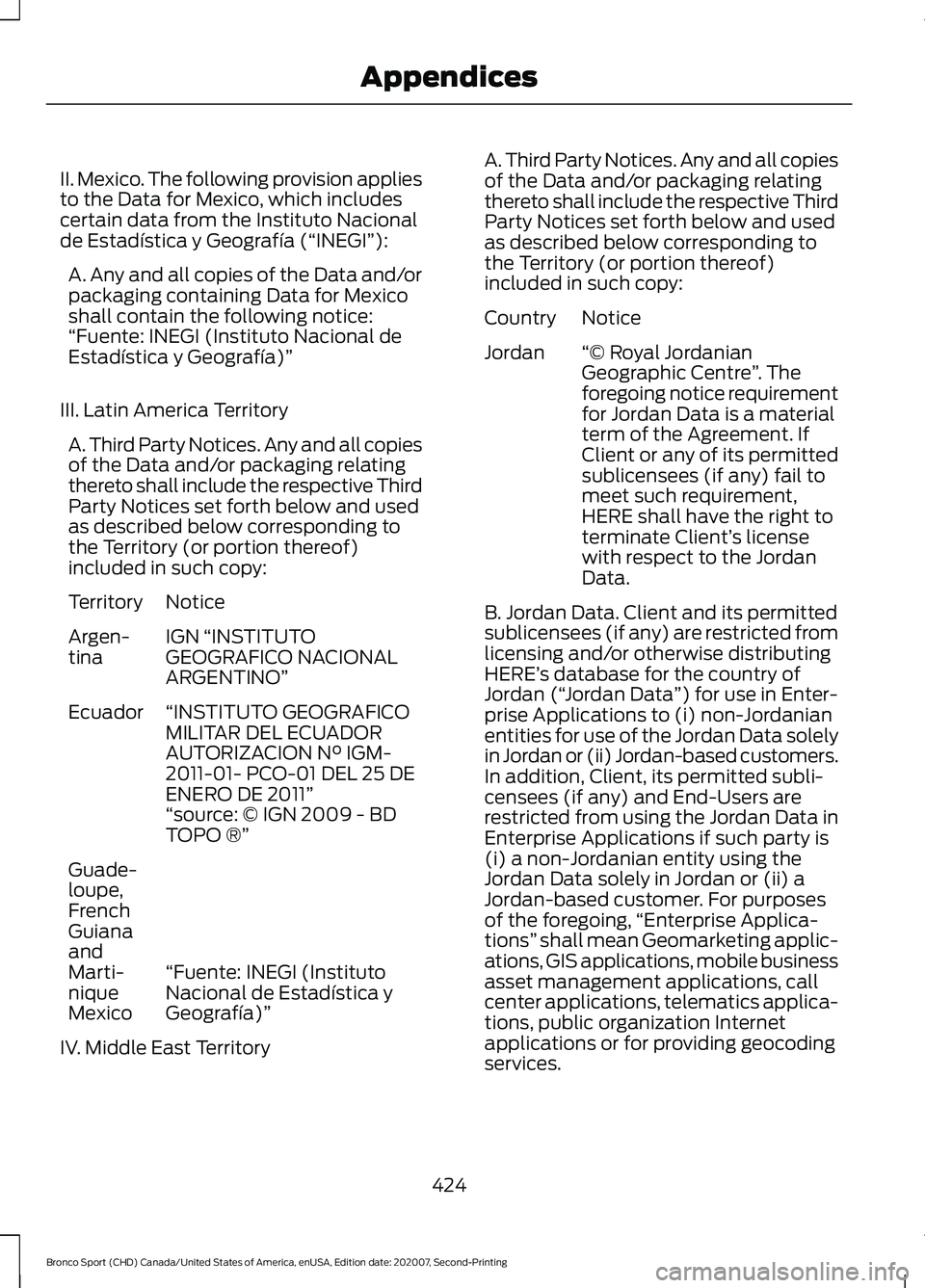 FORD BRONCO SPORT 2021  Owners Manual II. Mexico. The following provision applies
to the Data for Mexico, which includes
certain data from the Instituto Nacional
de Estadística y Geografía (“INEGI”):
A. Any and all copies of the Dat