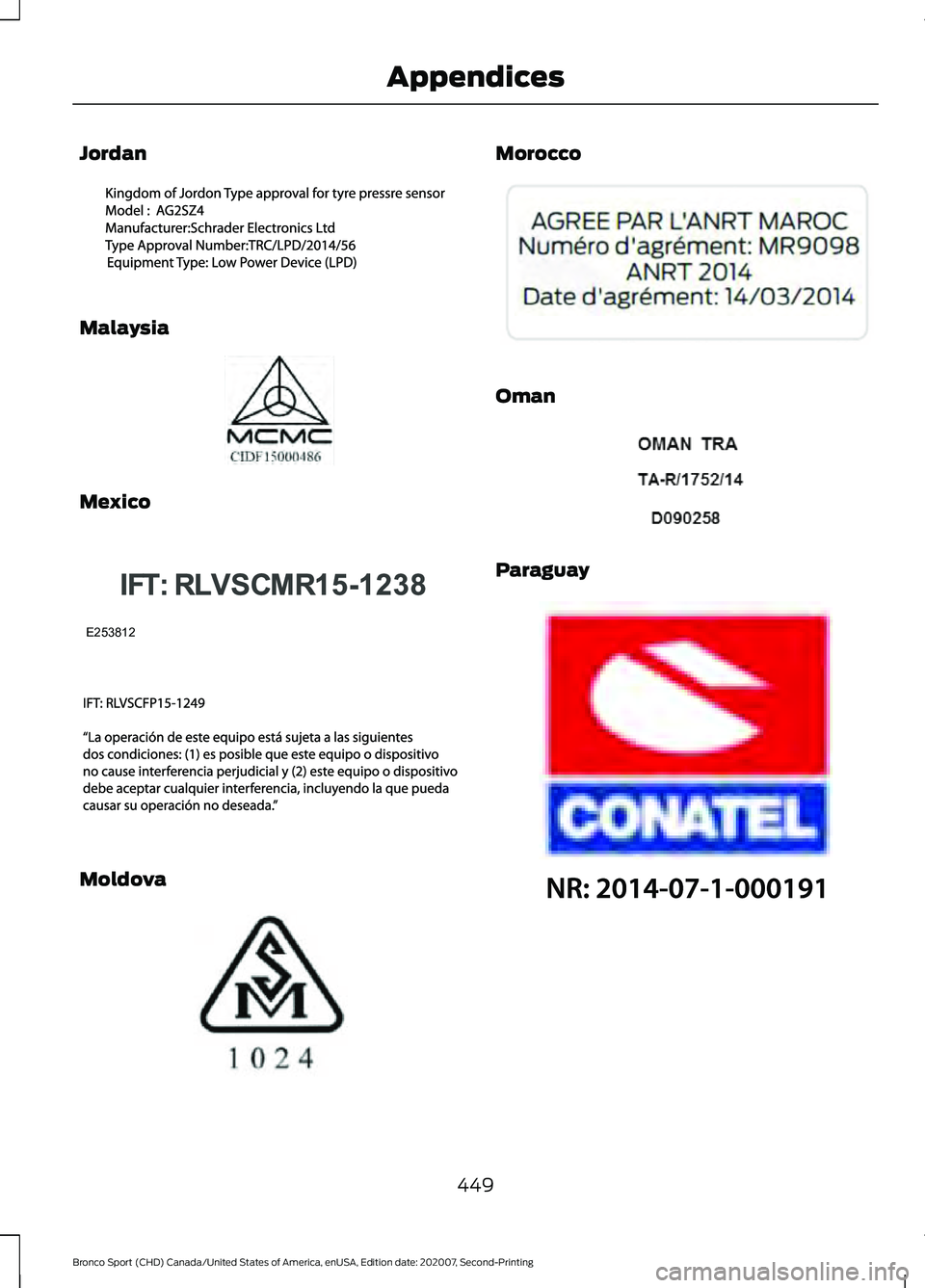 FORD BRONCO SPORT 2021  Owners Manual Jordan
Malaysia
Mexico
Moldova Morocco
Oman
Paraguay
449
Bronco Sport (CHD) Canada/United States of America, enUSA, Edition date: 202007, Second-Printing AppendicesE253823  E253822  E253812 E338210  E