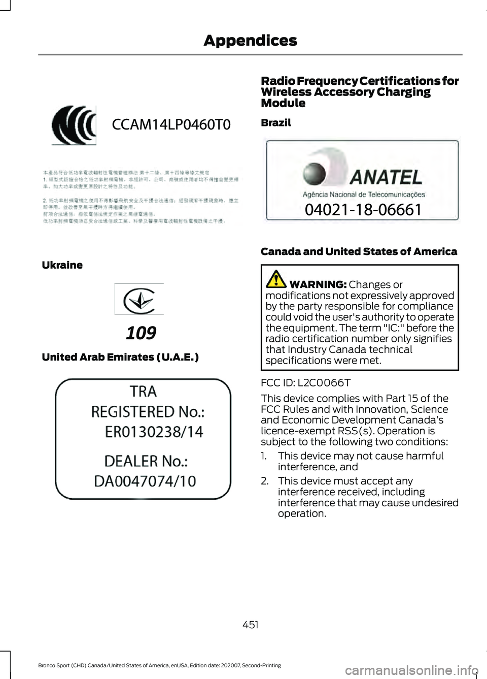 FORD BRONCO SPORT 2021  Owners Manual Ukraine
United Arab Emirates (U.A.E.) Radio Frequency Certifications for
Wireless Accessory Charging
Module
Brazil
Canada and United States of America
WARNING: Changes or
modifications not expressivel