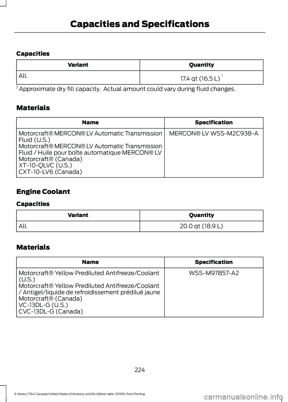 FORD E-450 2021  Owners Manual Capacities
Quantity
Variant
17.4 qt (16.5 L)1
All.
1  Approximate dry fill capacity.  Actual amount could vary during fluid changes.
Materials Specification
Name
MERCON® LV WSS-M2C938-A
Motorcraft® 