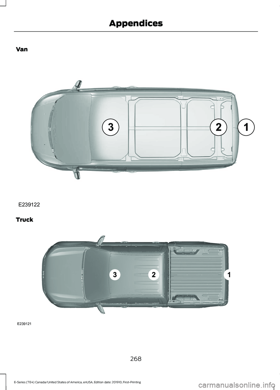 FORD E-450 2021  Owners Manual Van
Truck
268
E-Series (TE4) Canada/United States of America, enUSA, Edition date: 201910, First-Printing AppendicesE239122 E239121  