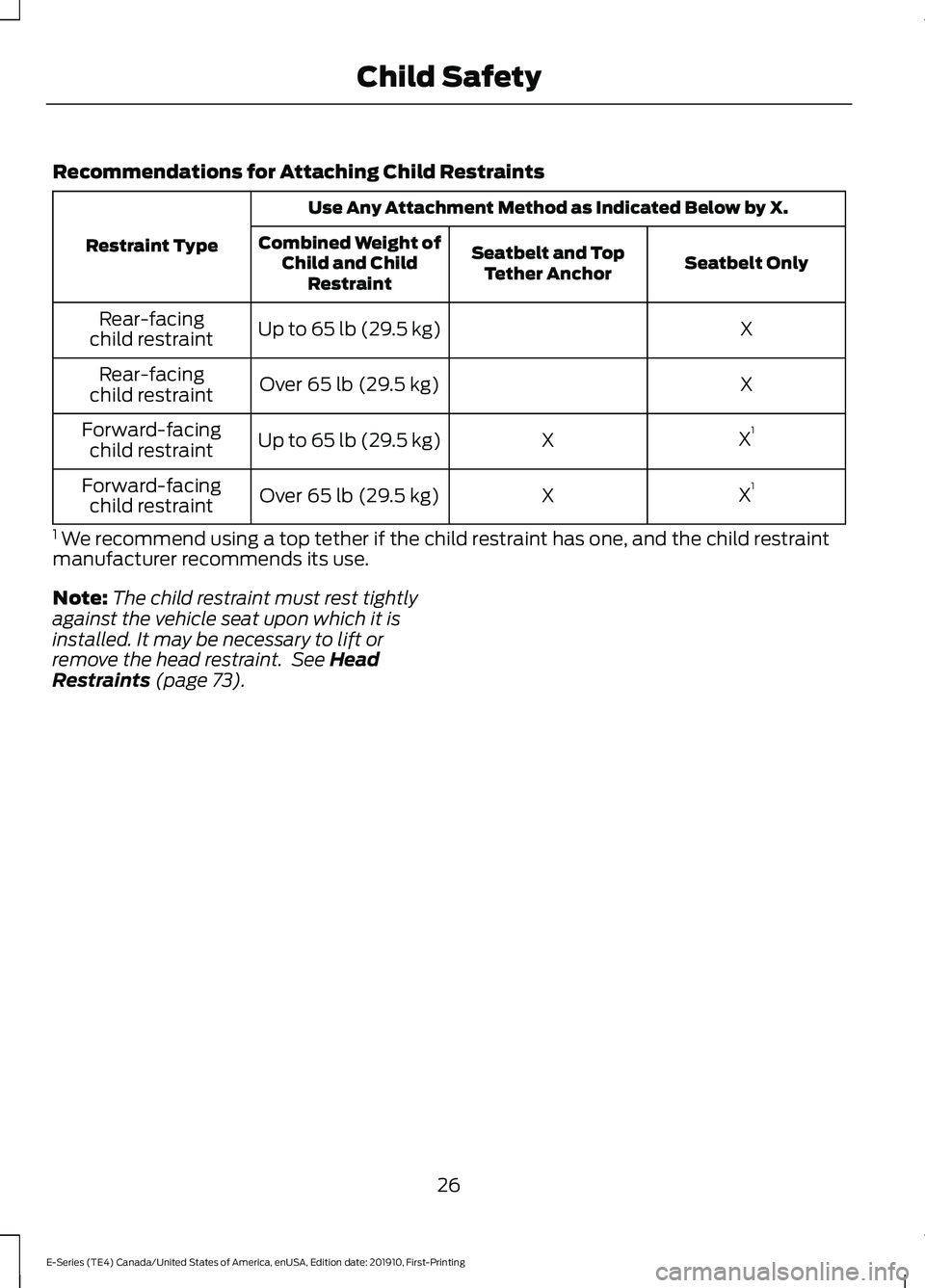 FORD E-450 2021  Owners Manual Recommendations for Attaching Child Restraints
Use Any Attachment Method as Indicated Below by X.
Restraint Type Seatbelt Only
Seatbelt and Top
Tether Anchor
Combined Weight of
Child and Child Restrai