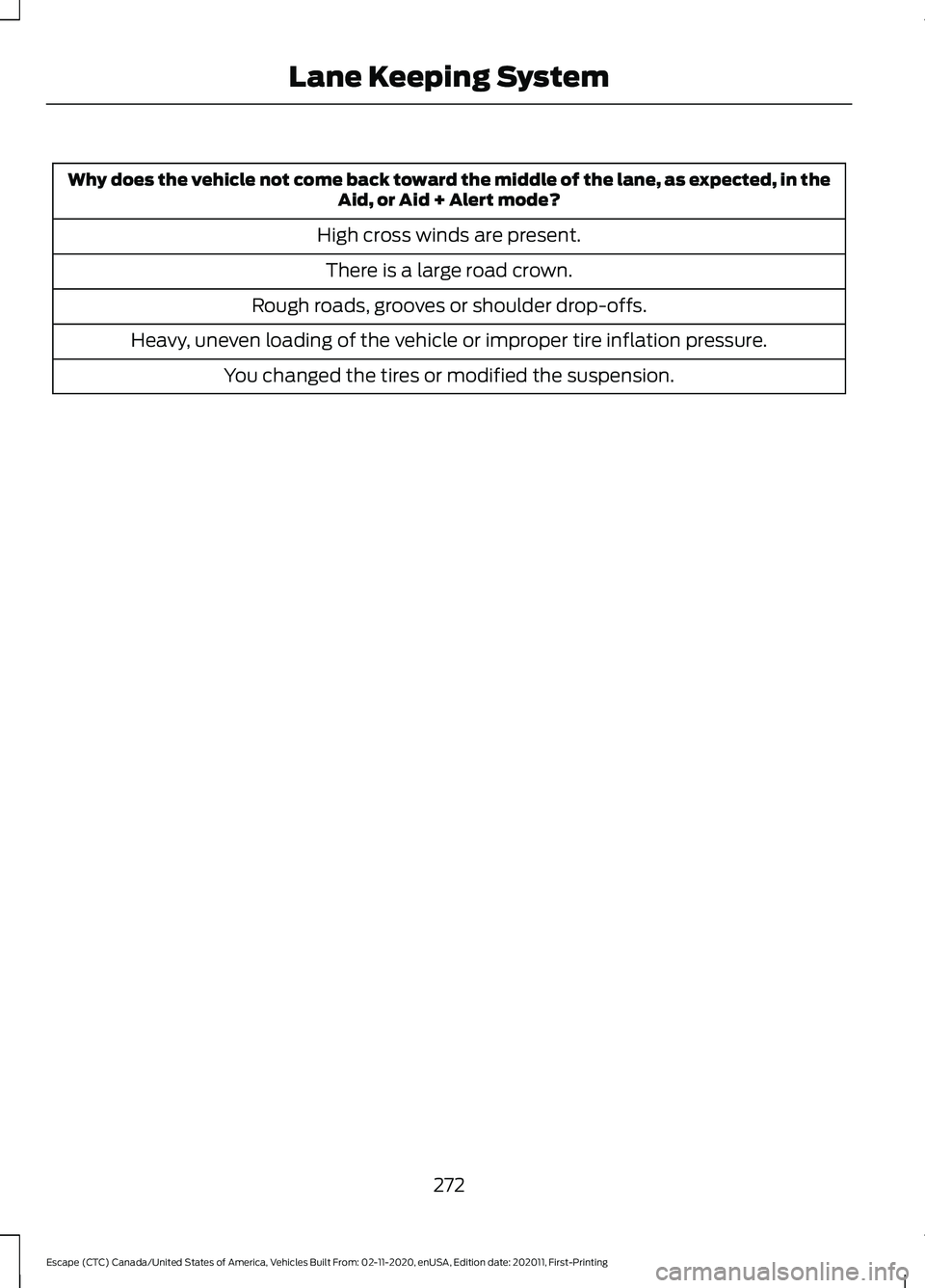 FORD ESCAPE 2021  Owners Manual Why does the vehicle not come back toward the middle of the lane, as expected, in the
Aid, or Aid + Alert mode?
High cross winds are present. There is a large road crown.
Rough roads, grooves or shoul