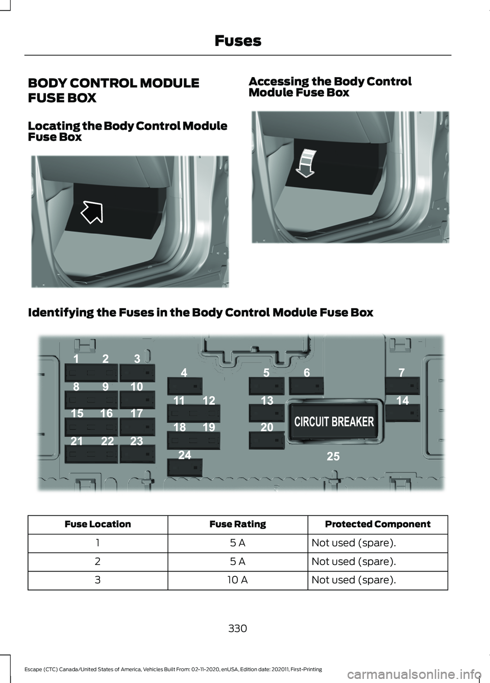FORD ESCAPE 2021  Owners Manual BODY CONTROL MODULE
FUSE BOX
Locating the Body Control Module
Fuse Box Accessing the Body Control
Module Fuse Box
Identifying the Fuses in the Body Control Module Fuse Box
Protected Component
Fuse Rat