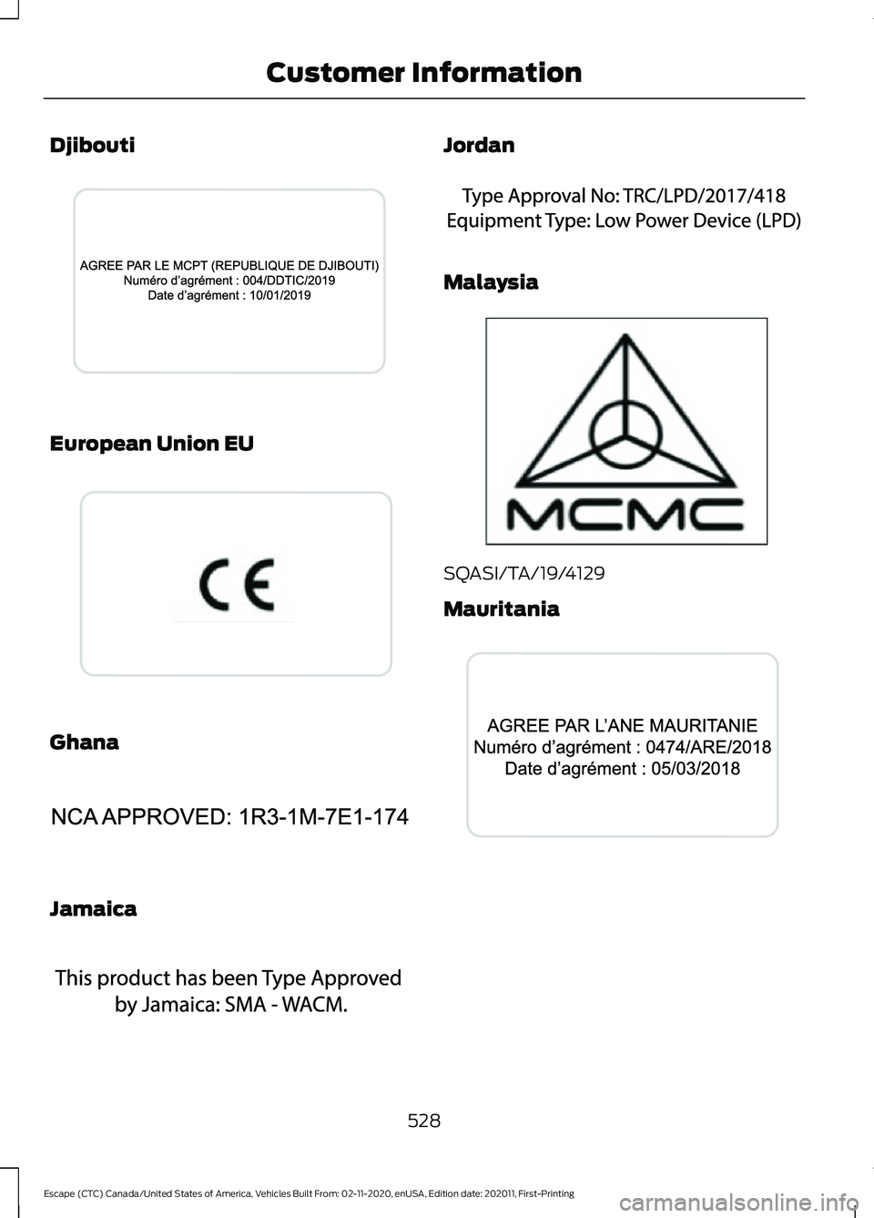 FORD ESCAPE 2021  Owners Manual Djibouti
European Union EU
Ghana
Jamaica Jordan
Malaysia
SQASI/TA/19/4129
Mauritania
528
Escape (CTC) Canada/United States of America, Vehicles Built From: 02-11-2020, enUSA, Edition date: 202011, Fir