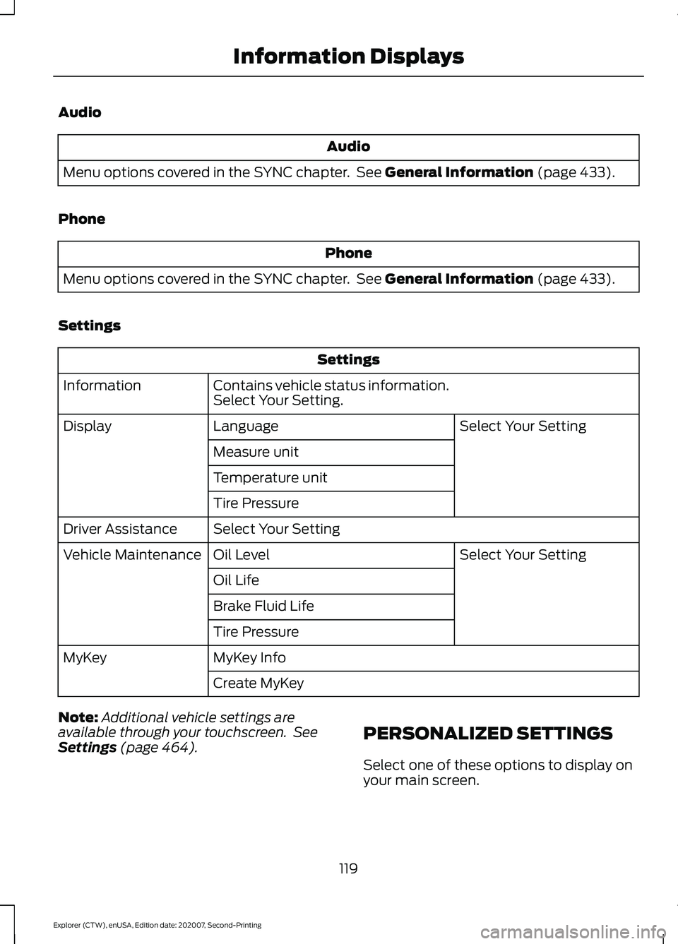 FORD EXPLORER 2021  Owners Manual Audio
Audio
Menu options covered in the SYNC chapter.  See General Information (page 433).
Phone Phone
Menu options covered in the SYNC chapter.  See 
General Information (page 433).
Settings Settings