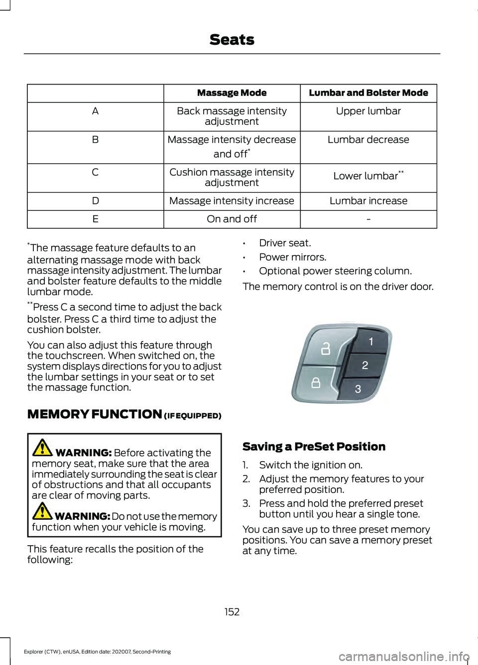 FORD EXPLORER 2021  Owners Manual Lumbar and Bolster Mode
Massage Mode
Upper lumbar
Back massage intensity
adjustment
A
Lumbar decrease
Massage intensity decrease
and off*
B
Lower lumbar**
Cushion massage intensity
adjustment
C
Lumbar