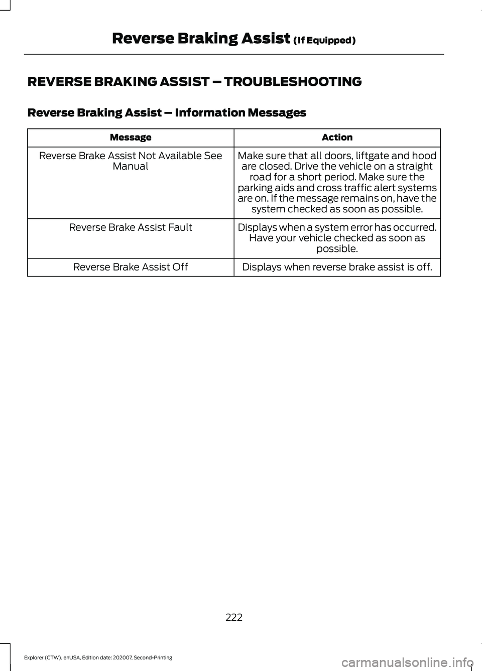FORD EXPLORER 2021  Owners Manual REVERSE BRAKING ASSIST – TROUBLESHOOTING
Reverse Braking Assist – Information Messages
Action
Message
Make sure that all doors, liftgate and hoodare closed. Drive the vehicle on a straight road fo