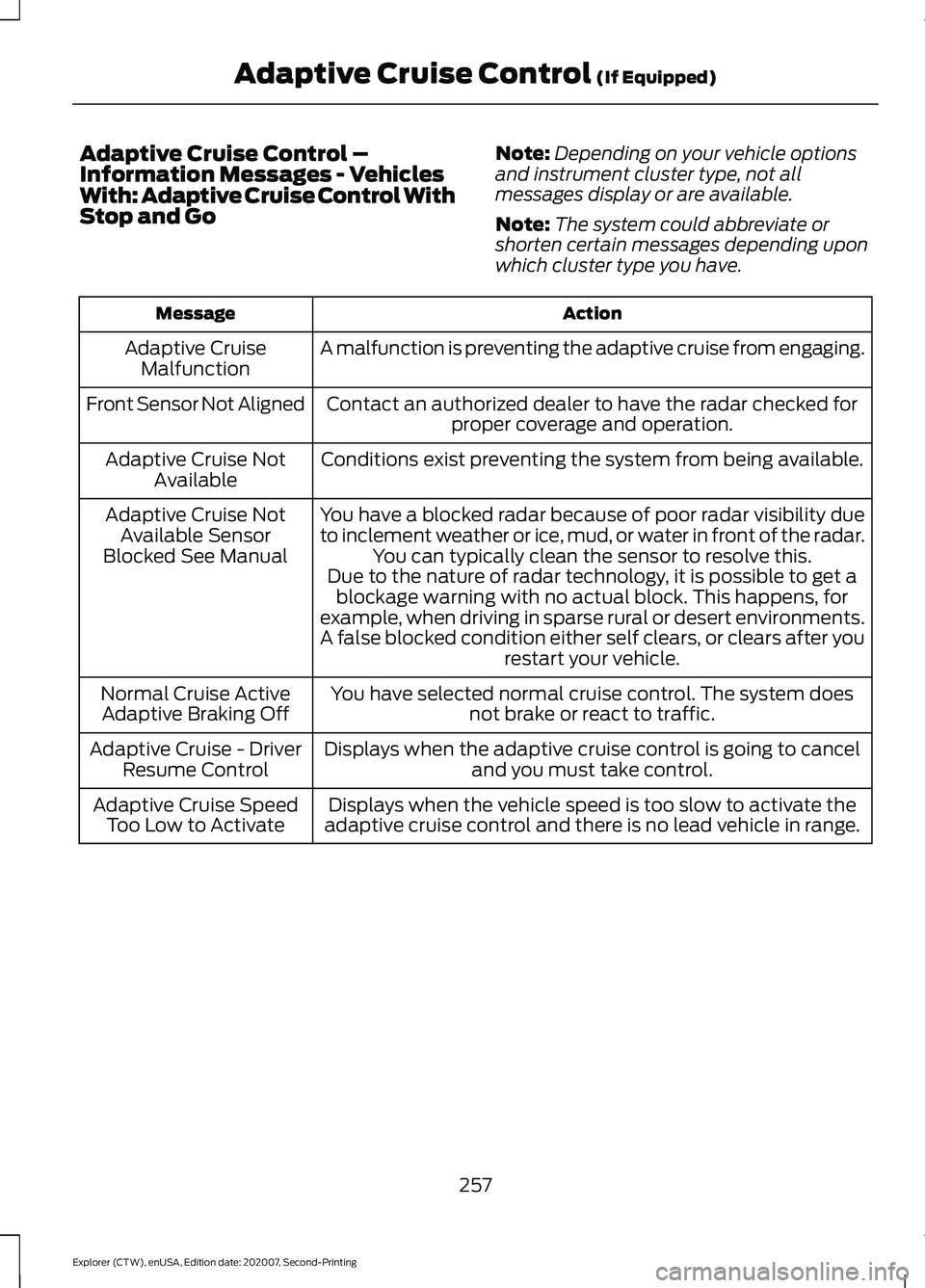 FORD EXPLORER 2021  Owners Manual Adaptive Cruise Control –
Information Messages - Vehicles
With: Adaptive Cruise Control With
Stop and Go
Note:
Depending on your vehicle options
and instrument cluster type, not all
messages display