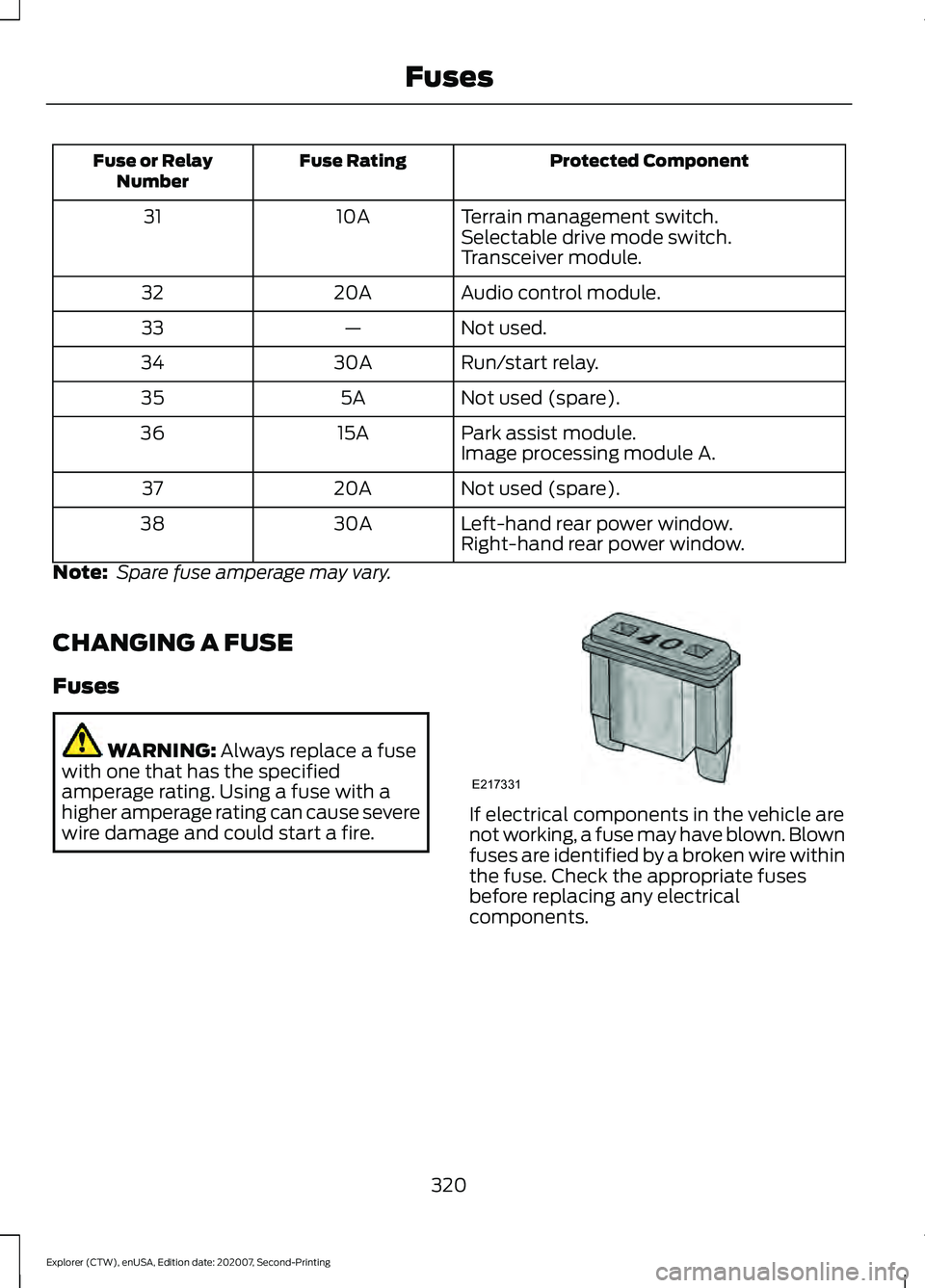 FORD EXPLORER 2021  Owners Manual Protected Component
Fuse Rating
Fuse or Relay
Number
Terrain management switch.
10A
31
Selectable drive mode switch.
Transceiver module.
Audio control module.
20A
32
Not used.
—
33
Run/start relay.
