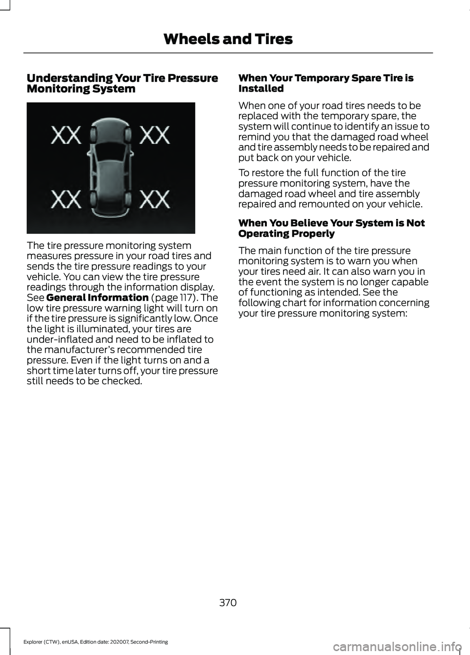 FORD EXPLORER 2021  Owners Manual Understanding Your Tire Pressure
Monitoring System
The tire pressure monitoring system
measures pressure in your road tires and
sends the tire pressure readings to your
vehicle. You can view the tire 