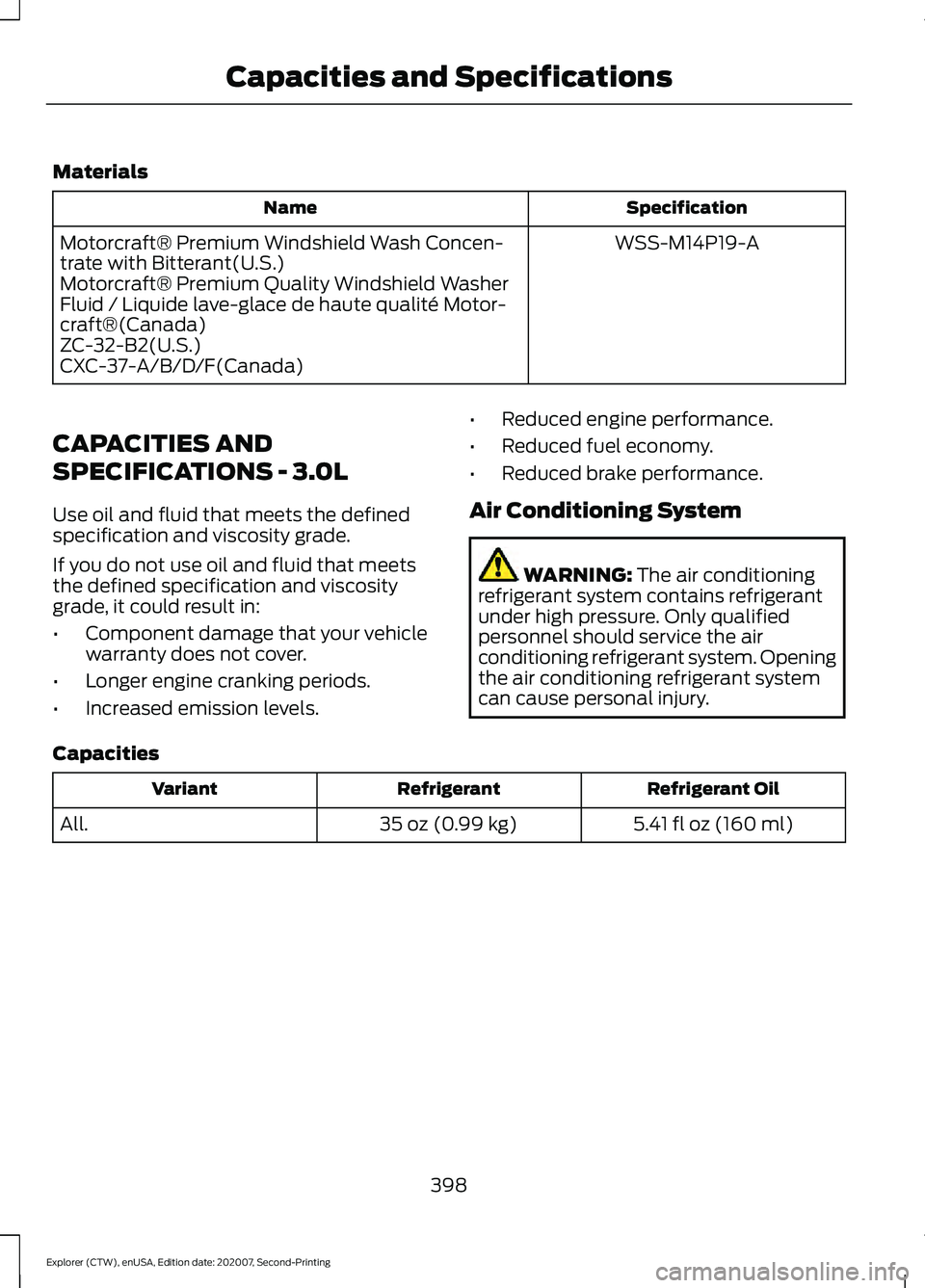 FORD EXPLORER 2021  Owners Manual Materials
Specification
Name
WSS-M14P19-A
Motorcraft® Premium Windshield Wash Concen-
trate with Bitterant(U.S.)
Motorcraft® Premium Quality Windshield Washer
Fluid / Liquide lave-glace de haute qua