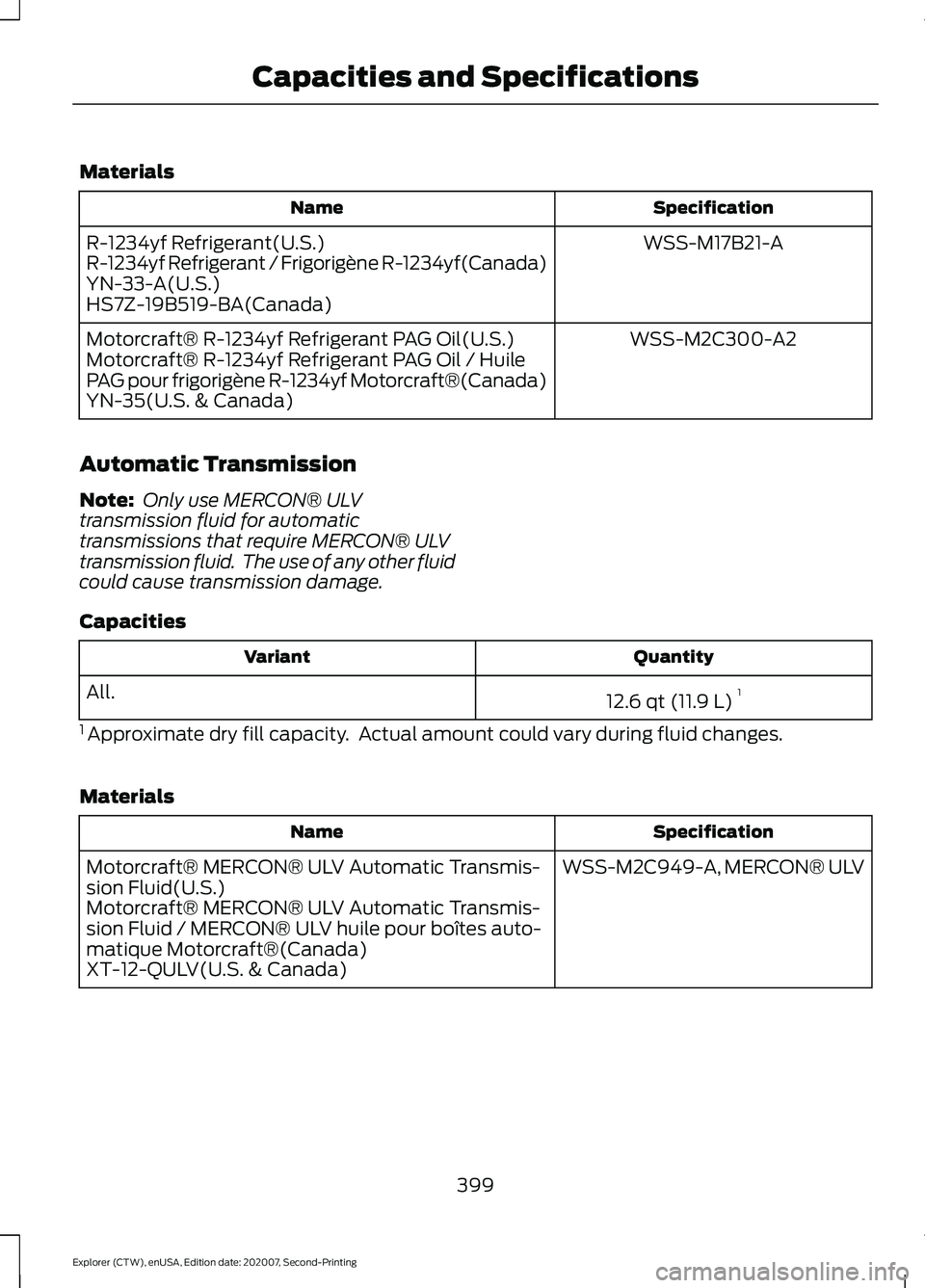 FORD EXPLORER 2021 Owners Manual Materials
Specification
Name
WSS-M17B21-A
R-1234yf Refrigerant(U.S.)
R-1234yf Refrigerant / Frigorigène R-1234yf(Canada)
YN-33-A(U.S.)
HS7Z-19B519-BA(Canada)
WSS-M2C300-A2
Motorcraft® R-1234yf Refri FORD EXPLORER 2021 Owners Manual Materials
Specification
Name
WSS-M17B21-A
R-1234yf Refrigerant(U.S.)
R-1234yf Refrigerant / Frigorigène R-1234yf(Canada)
YN-33-A(U.S.)
HS7Z-19B519-BA(Canada)
WSS-M2C300-A2
Motorcraft® R-1234yf Refri