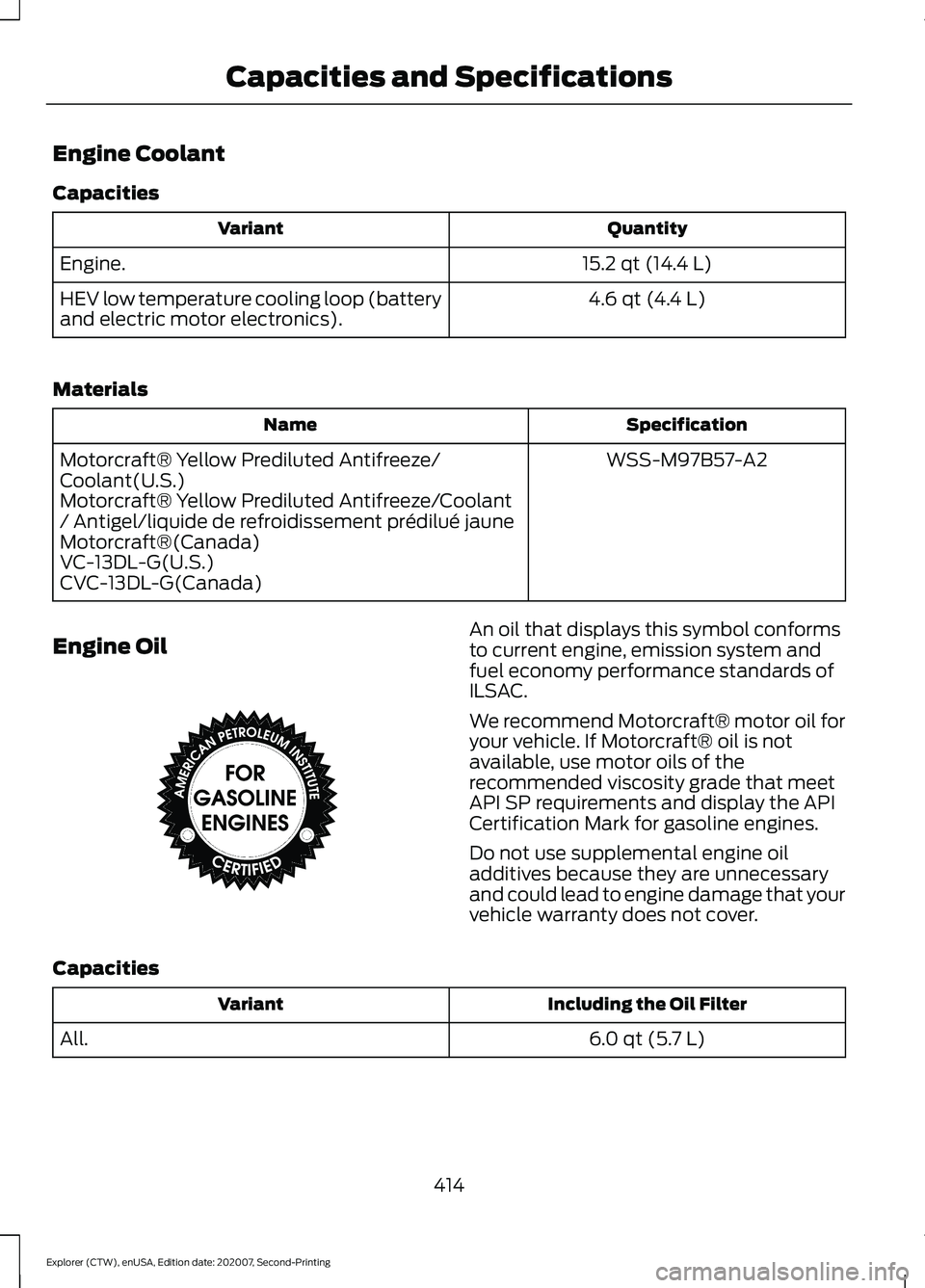 FORD EXPLORER 2021  Owners Manual Engine Coolant
Capacities
Quantity
Variant
15.2 qt (14.4 L)
Engine.
4.6 qt (4.4 L)
HEV low temperature cooling loop (battery
and electric motor electronics).
Materials Specification
Name
WSS-M97B57-A2