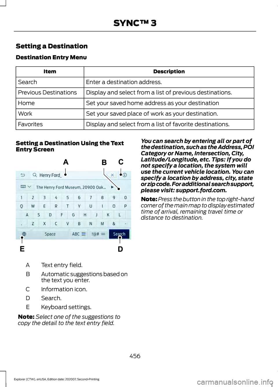 FORD EXPLORER 2021  Owners Manual Setting a Destination
Destination Entry Menu
Description
Item
Enter a destination address.
Search
Display and select from a list of previous destinations.
Previous Destinations
Set your saved home add