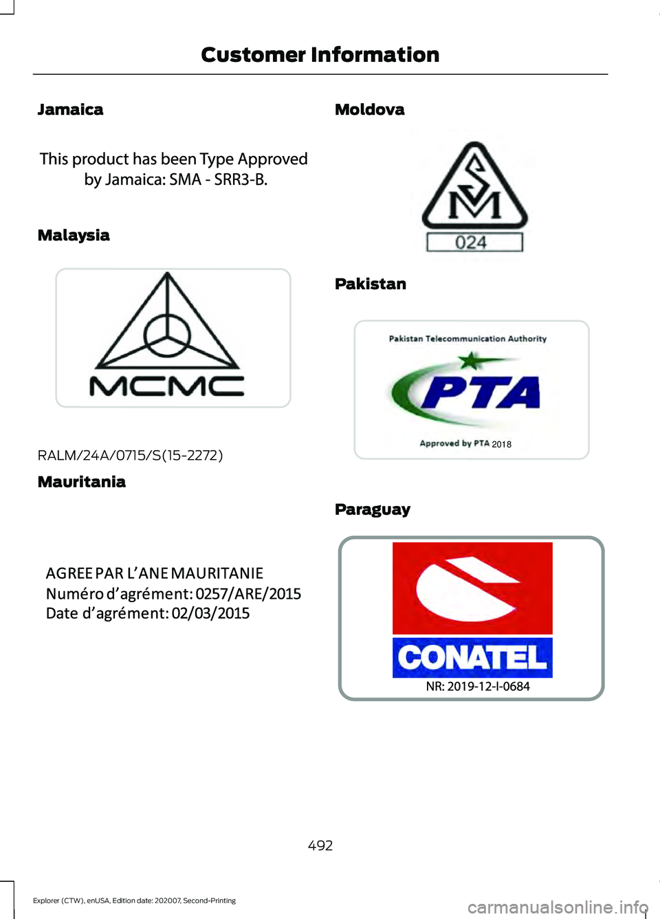 FORD EXPLORER 2021  Owners Manual Jamaica
Malaysia
RALM/24A/0715/S(15-2272)
Mauritania Moldova
Pakistan
Paraguay
492
Explorer (CTW), enUSA, Edition date: 202007, Second-Printing Customer InformationE340517  E269697  E340199  E337971  