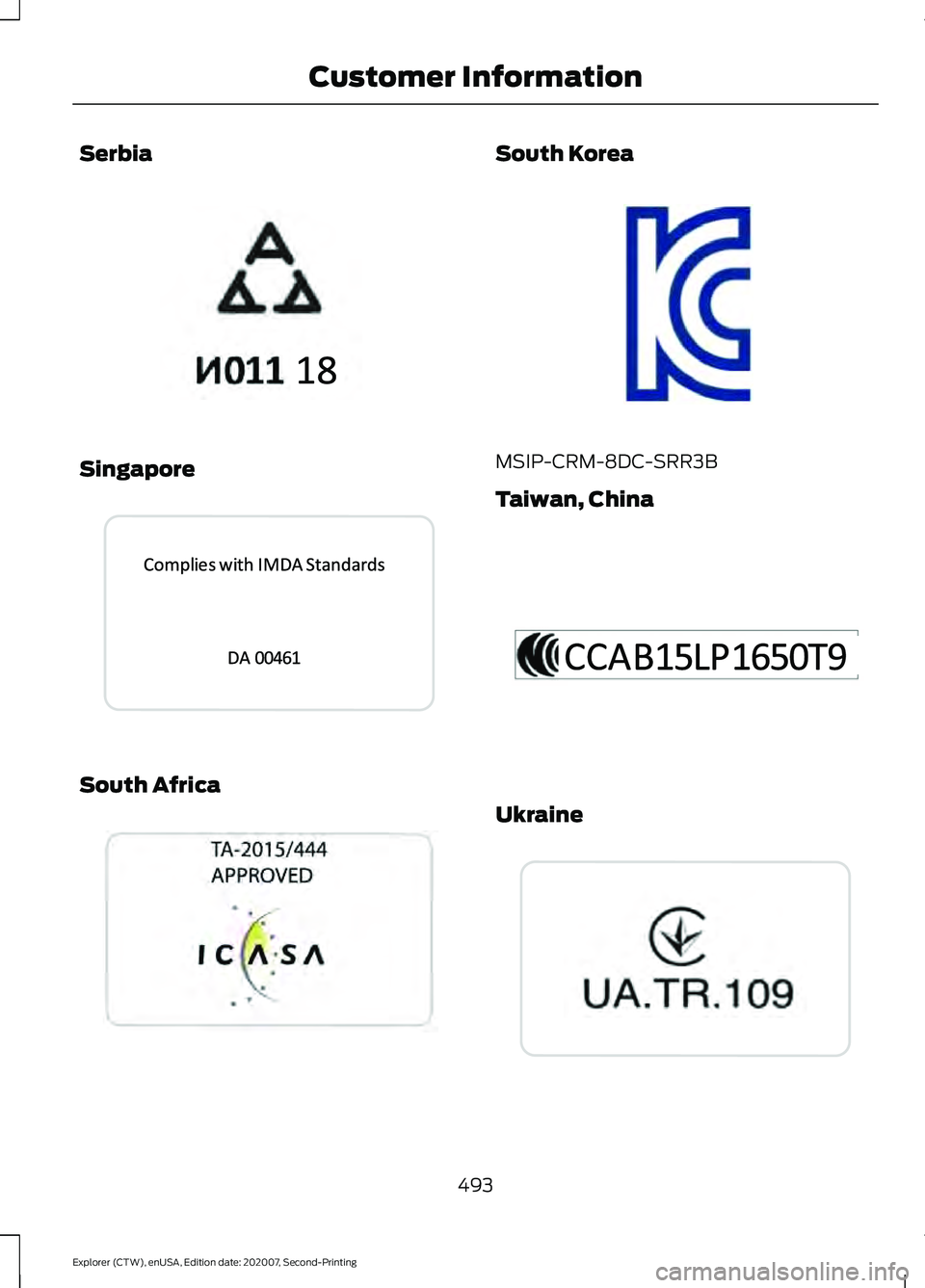 FORD EXPLORER 2021  Owners Manual Serbia
Singapore
South Africa South Korea
MSIP-CRM-8DC-SRR3B
Taiwan, China
Ukraine
493
Explorer (CTW), enUSA, Edition date: 202007, Second-Printing Customer InformationE340200  E339940   E269696  E339