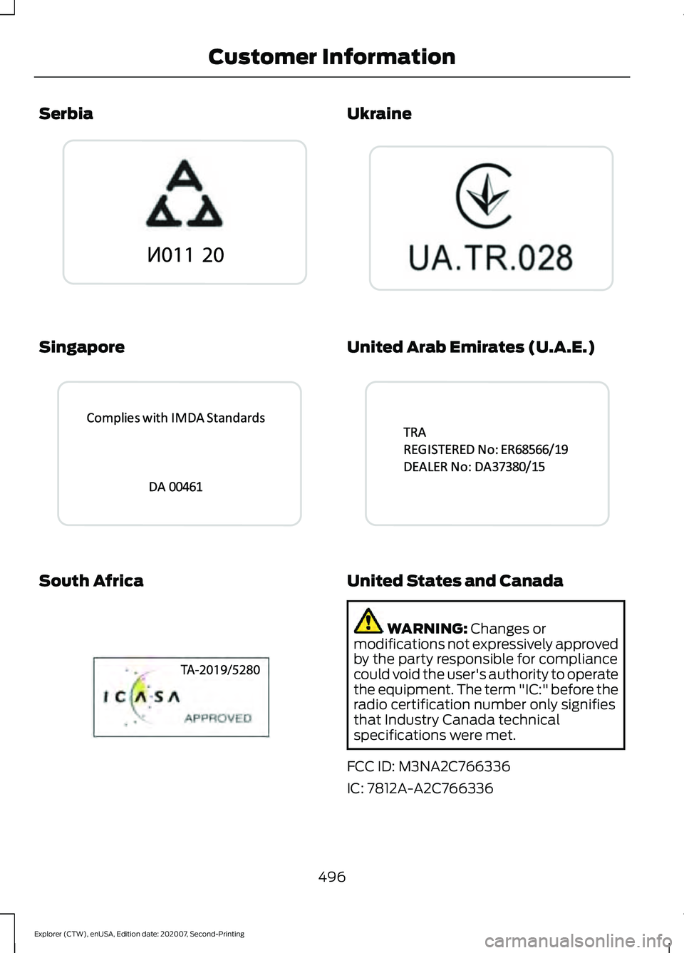 FORD EXPLORER 2021  Owners Manual Serbia
Singapore
South Africa Ukraine
United Arab Emirates (U.A.E.)
United States and Canada
WARNING: Changes or
modifications not expressively approved
by the party responsible for compliance
could v