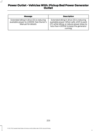 Page 227