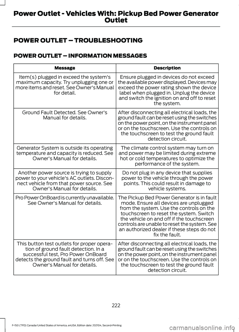 FORD F-150 2021  Owners Manual POWER OUTLET – TROUBLESHOOTING
POWER OUTLET – INFORMATION MESSAGES
Description
Message
Ensure plugged in devices do not exceed
the available power displayed. Devices may exceed the power rating sh