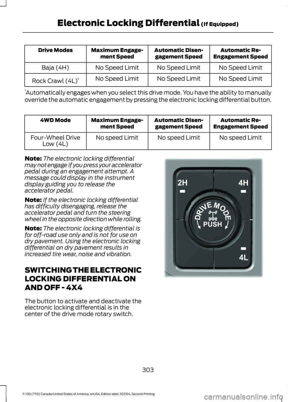 FORD F-150 2021  Owners Manual Automatic Re-
Engagement Speed
Automatic Disen-
gagement Speed
Maximum Engage-
ment Speed
Drive Modes
No Speed Limit
No Speed Limit
No Speed Limit
Baja (4H)
No Speed Limit
No Speed Limit
No Speed Limi