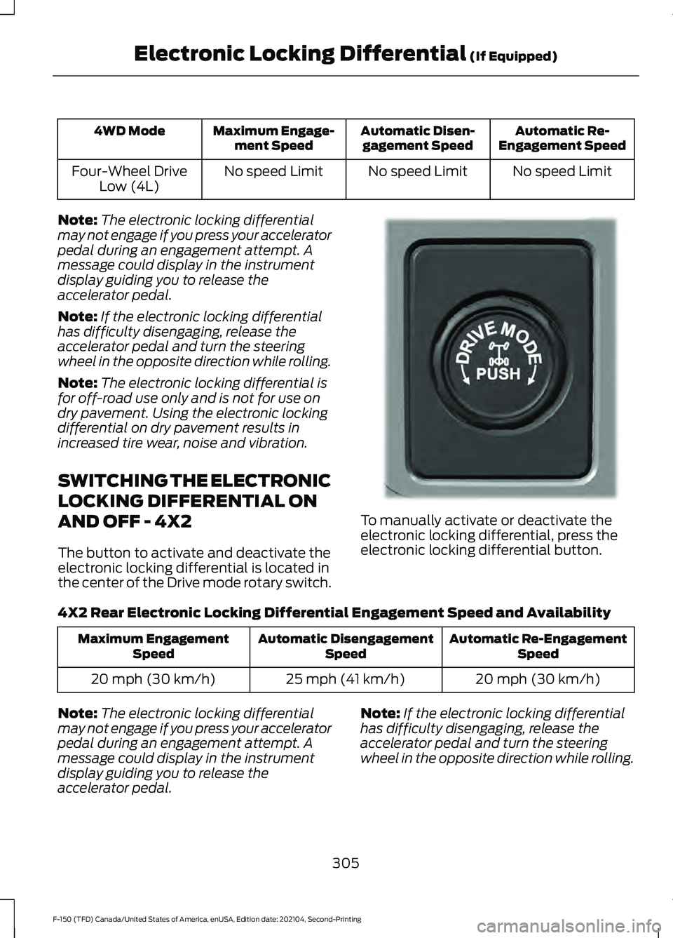 FORD F-150 2021  Owners Manual Automatic Re-
Engagement Speed
Automatic Disen-
gagement Speed
Maximum Engage-
ment Speed
4WD Mode
No speed Limit
No speed Limit
No speed Limit
Four-Wheel Drive
Low (4L)
Note: The electronic locking d