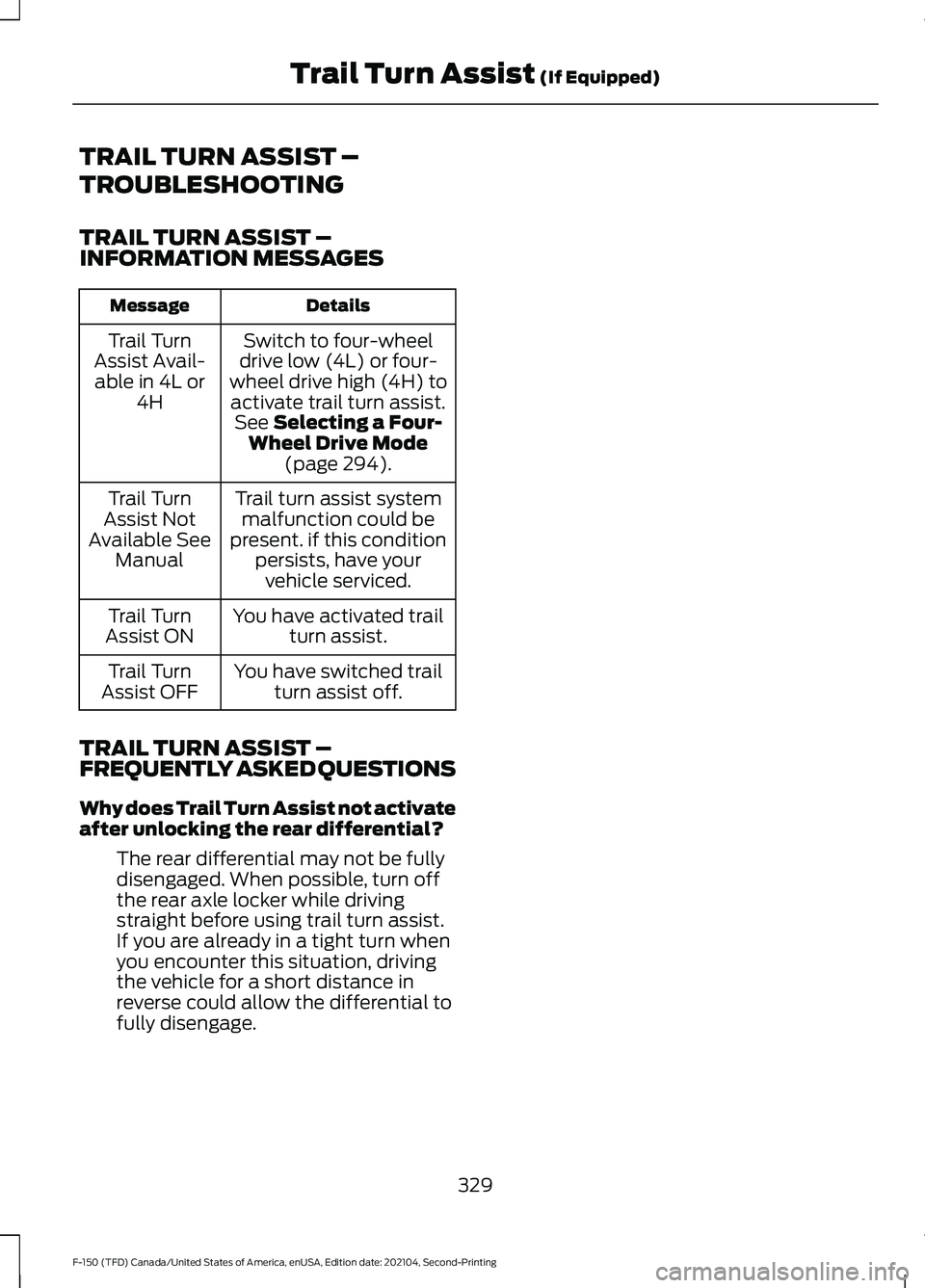 FORD F-150 2021  Owners Manual TRAIL TURN ASSIST –
TROUBLESHOOTING
TRAIL TURN ASSIST –
INFORMATION MESSAGES
Details
Message
Switch to four-wheel
drive low (4L) or four-
wheel drive high (4H) to activate trail turn assist. See S