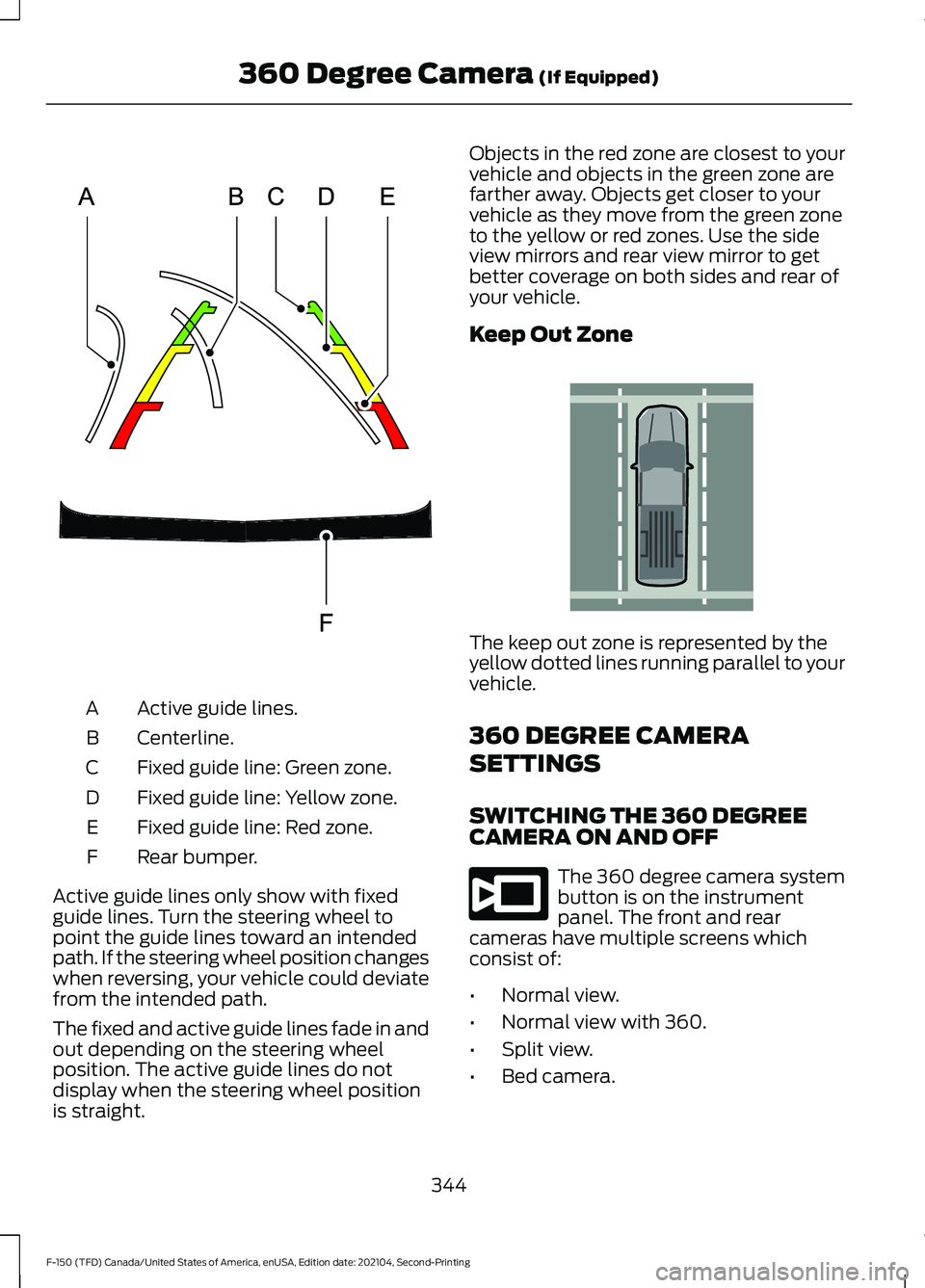 FORD F-150 2021  Owners Manual Active guide lines.
A
Centerline.
B
Fixed guide line: Green zone.
C
Fixed guide line: Yellow zone.
D
Fixed guide line: Red zone.
E
Rear bumper.
F
Active guide lines only show with fixed
guide lines. T