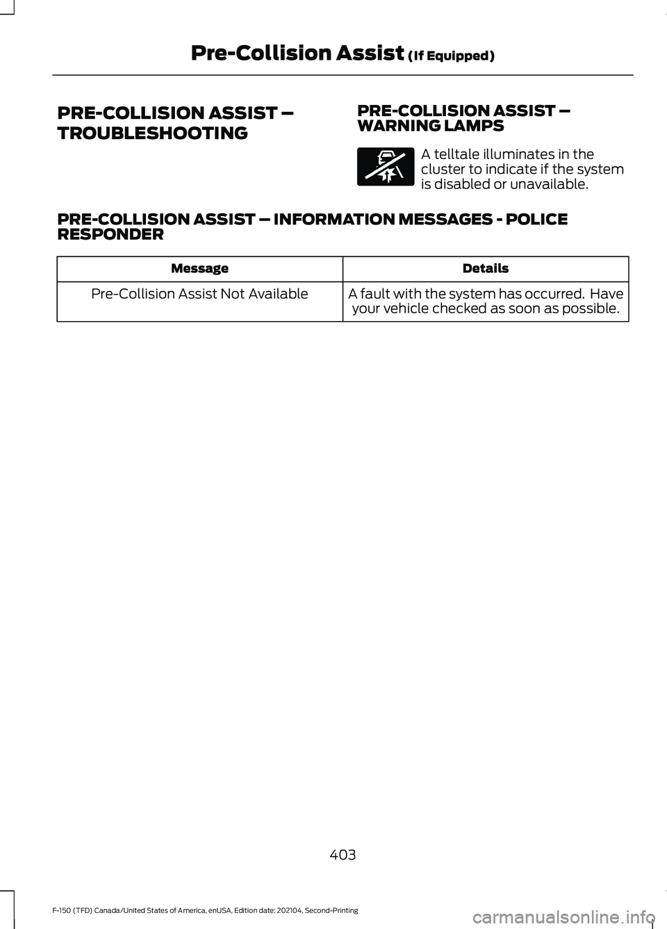 FORD F-150 2021  Owners Manual PRE-COLLISION ASSIST –
TROUBLESHOOTING
PRE-COLLISION ASSIST –
WARNING LAMPS A telltale illuminates in the
cluster to indicate if the system
is disabled or unavailable.
PRE-COLLISION ASSIST – INF