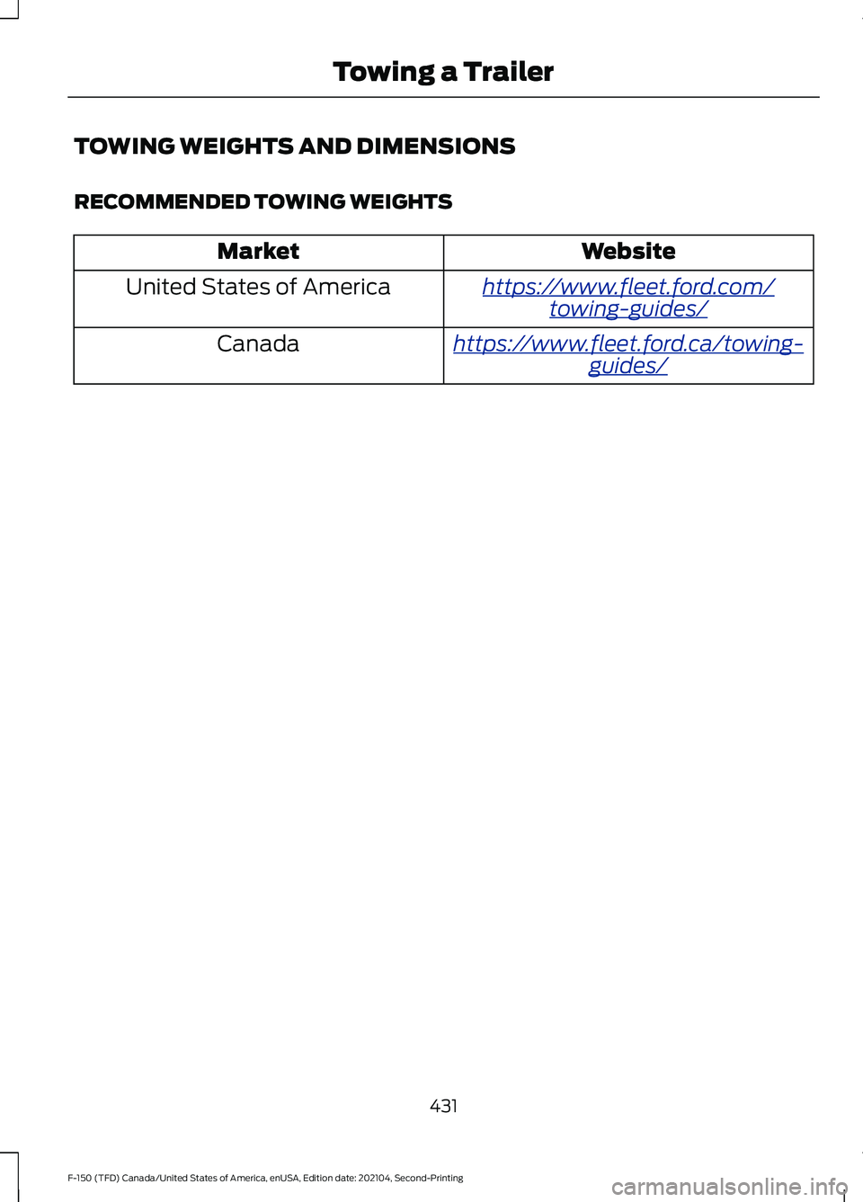 FORD F-150 2021  Owners Manual TOWING WEIGHTS AND DIMENSIONS
RECOMMENDED TOWING WEIGHTS
Website
Market
ht tp s:/ / www .fl e e t.f or d . c om/
t o wing-g uide s/United States of America
ht tp s:/ / www .fl e e t.f or d . c a/ t o 