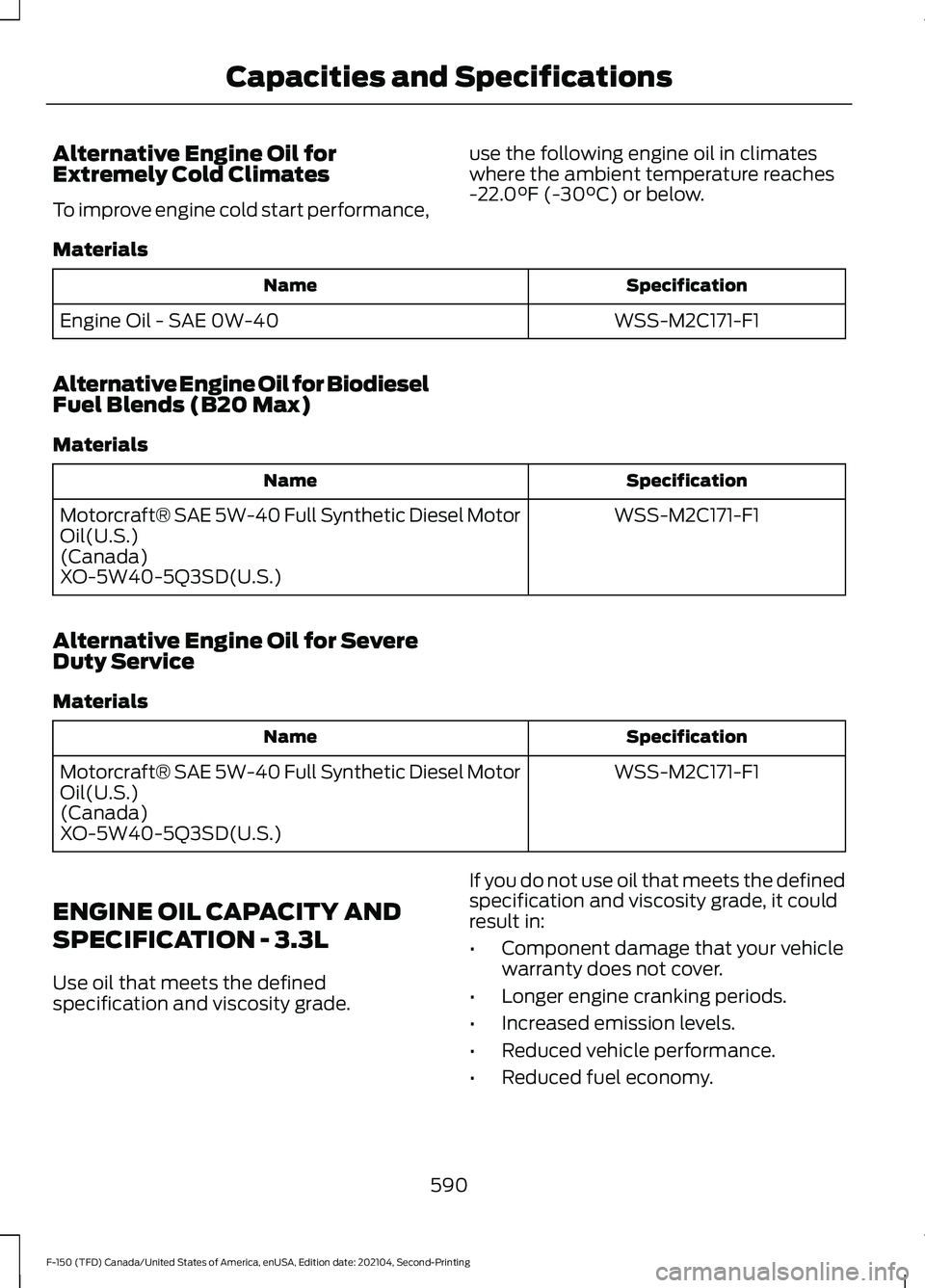 FORD F-150 2021  Owners Manual Alternative Engine Oil for
Extremely Cold Climates
To improve engine cold start performance,
use the following engine oil in climates
where the ambient temperature reaches
-22.0°F (-30°C) or below.
