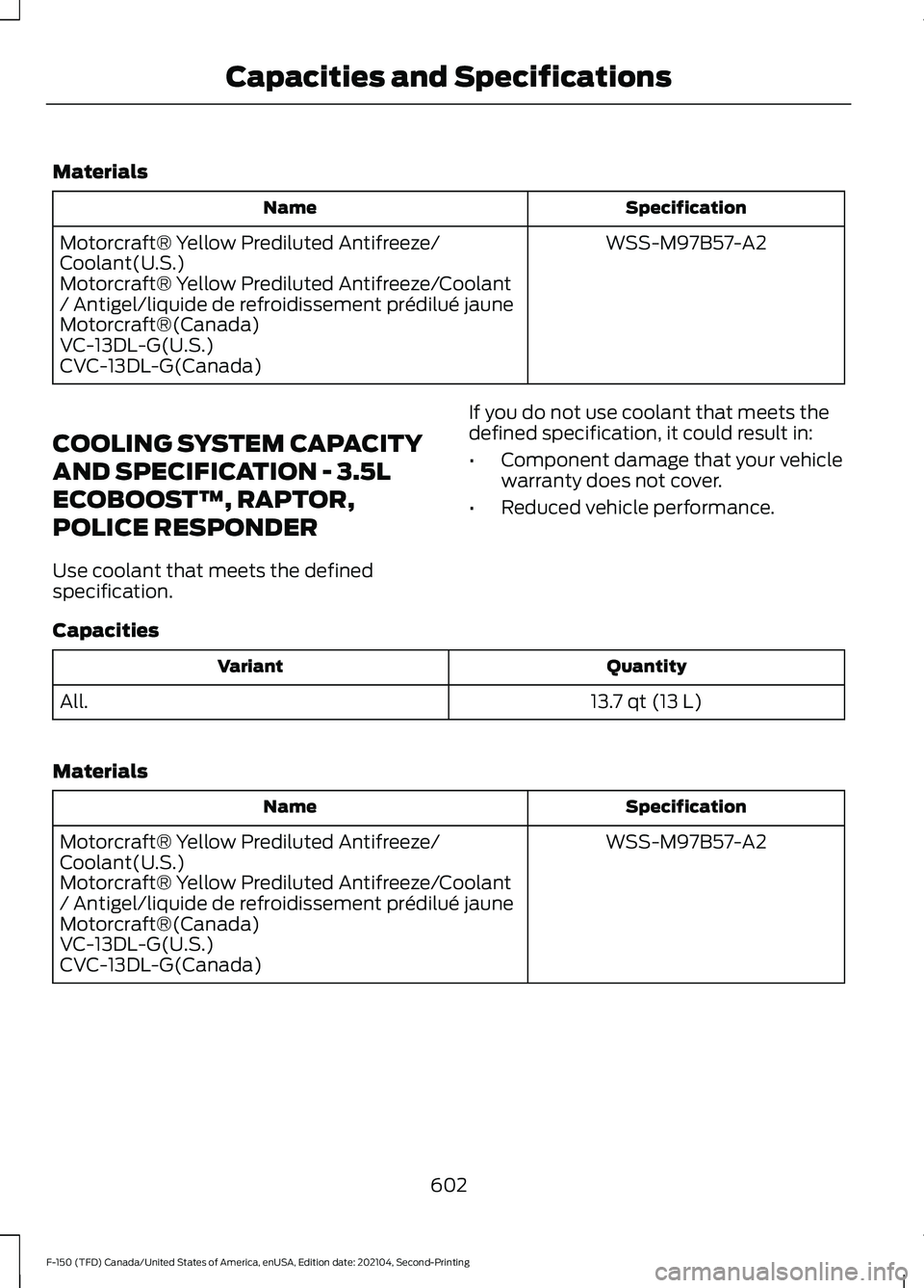 FORD F-150 2021  Owners Manual Materials
Specification
Name
WSS-M97B57-A2
Motorcraft® Yellow Prediluted Antifreeze/
Coolant(U.S.)
Motorcraft® Yellow Prediluted Antifreeze/Coolant
/ Antigel/liquide de refroidissement prédilué ja