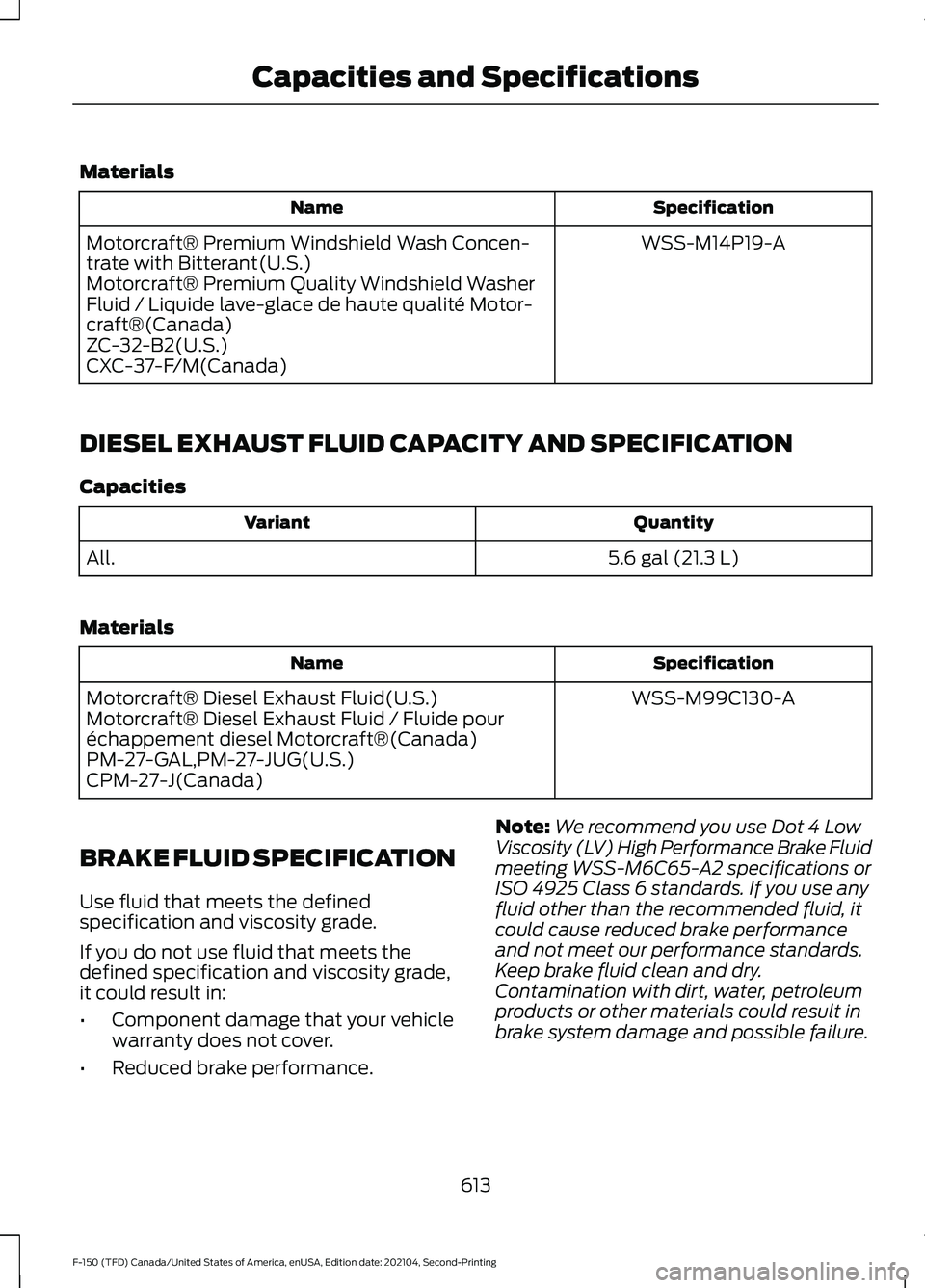 FORD F-150 2021  Owners Manual Materials
Specification
Name
WSS-M14P19-A
Motorcraft® Premium Windshield Wash Concen-
trate with Bitterant(U.S.)
Motorcraft® Premium Quality Windshield Washer
Fluid / Liquide lave-glace de haute qua
